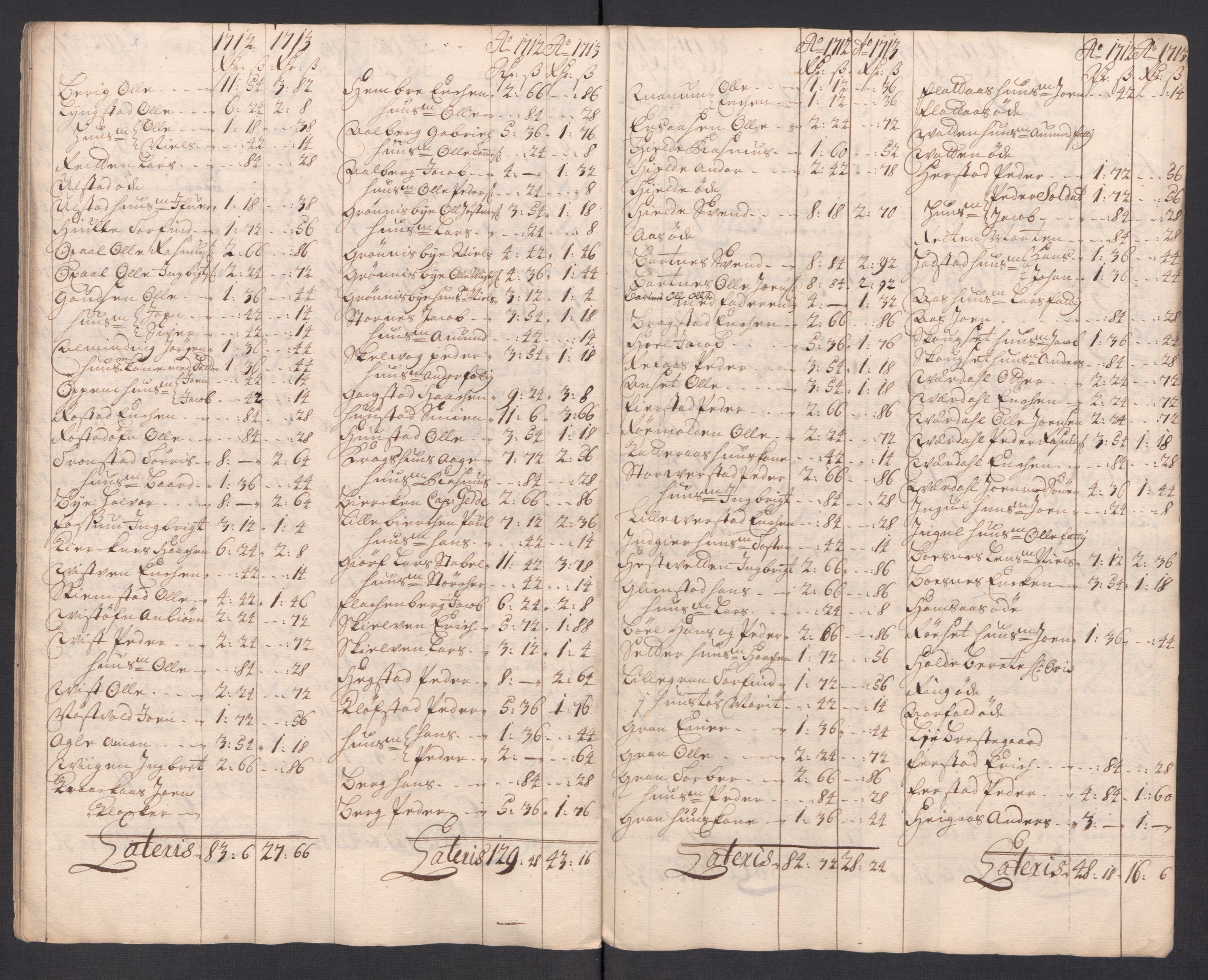 Rentekammeret inntil 1814, Reviderte regnskaper, Fogderegnskap, AV/RA-EA-4092/R63/L4321: Fogderegnskap Inderøy, 1713, p. 267