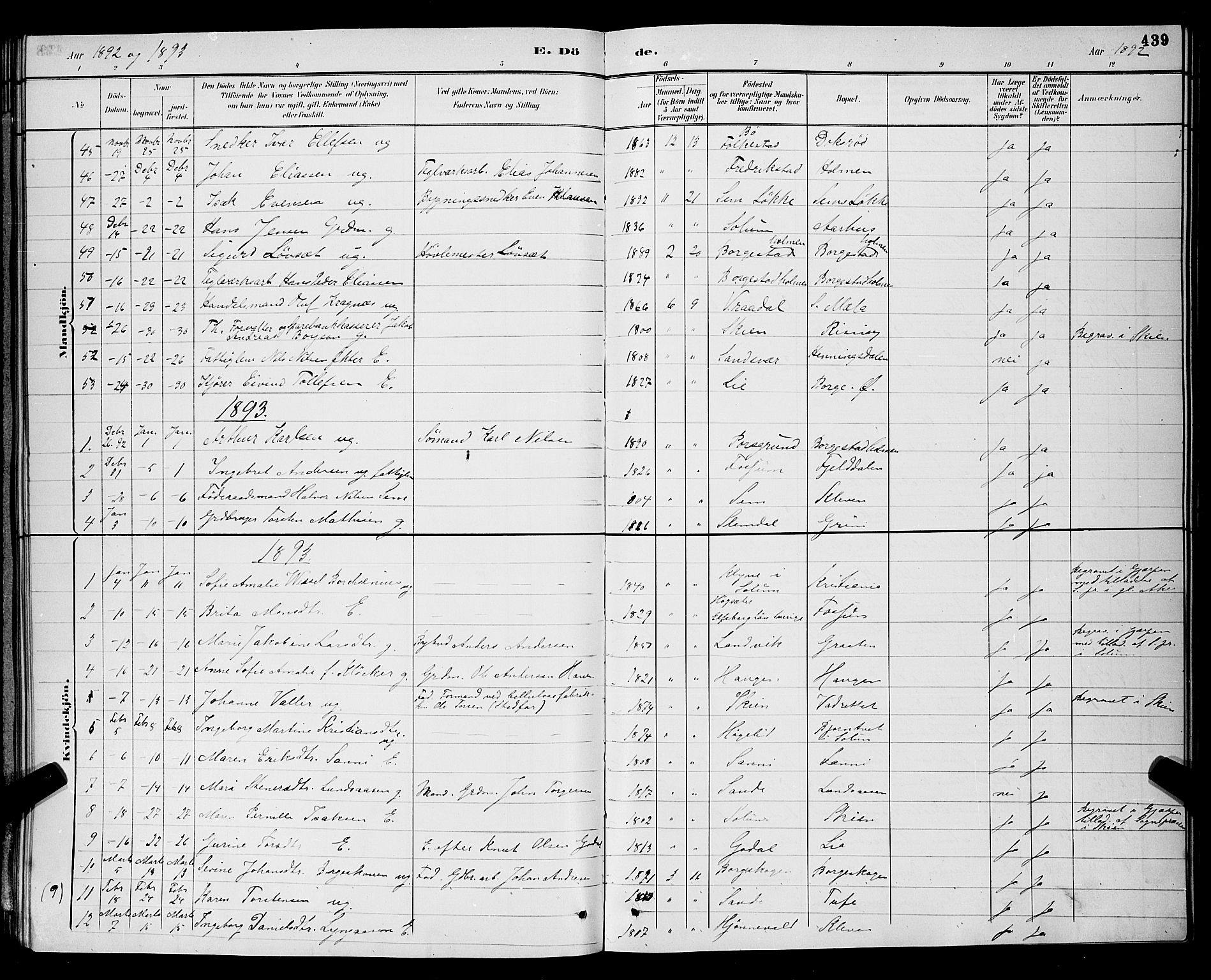 Gjerpen kirkebøker, SAKO/A-265/G/Ga/L0002: Parish register (copy) no. I 2, 1883-1900, p. 439