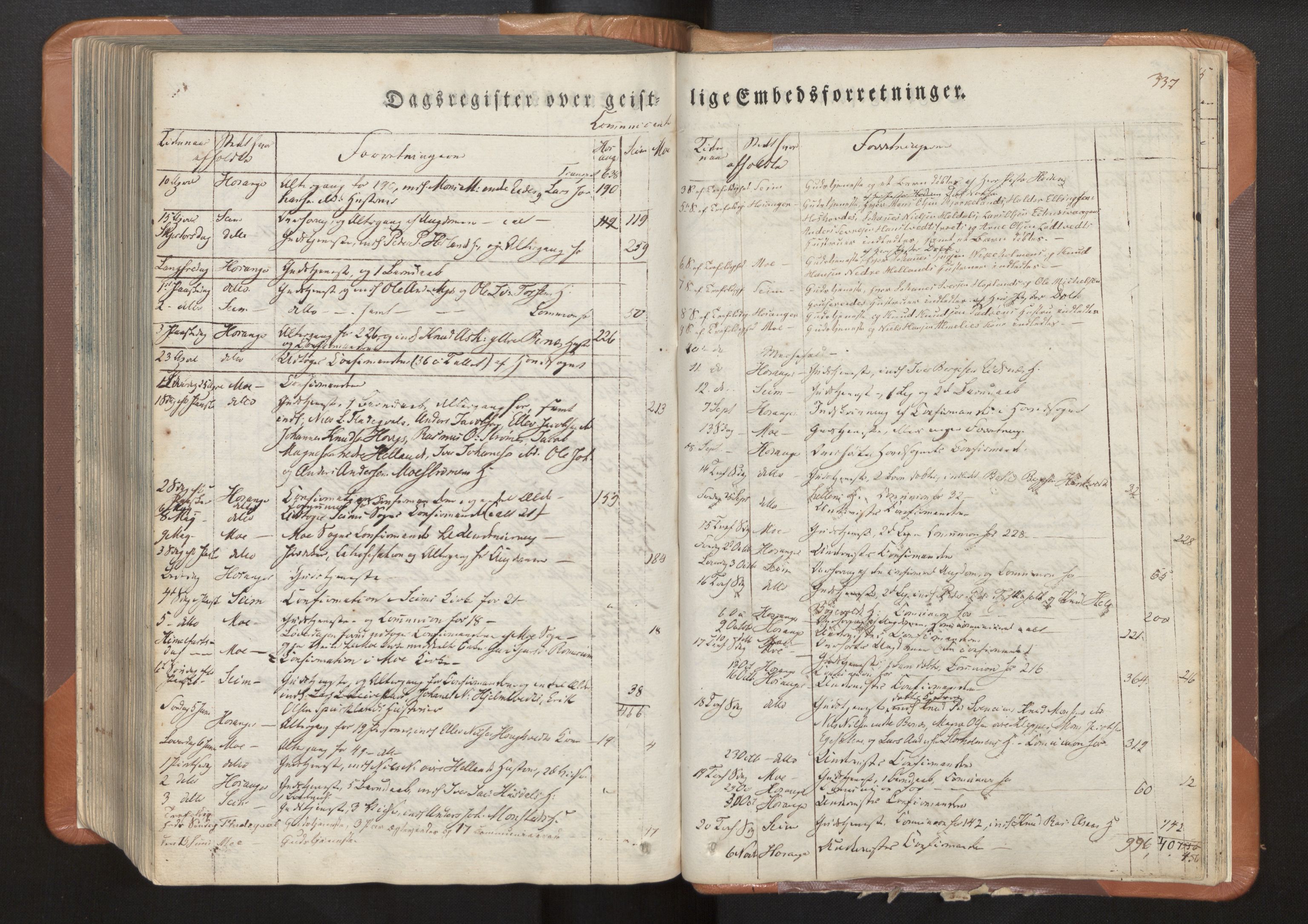 Hosanger sokneprestembete, SAB/A-75801/H/Haa: Parish register (official) no. A 7, 1835-1848, p. 337