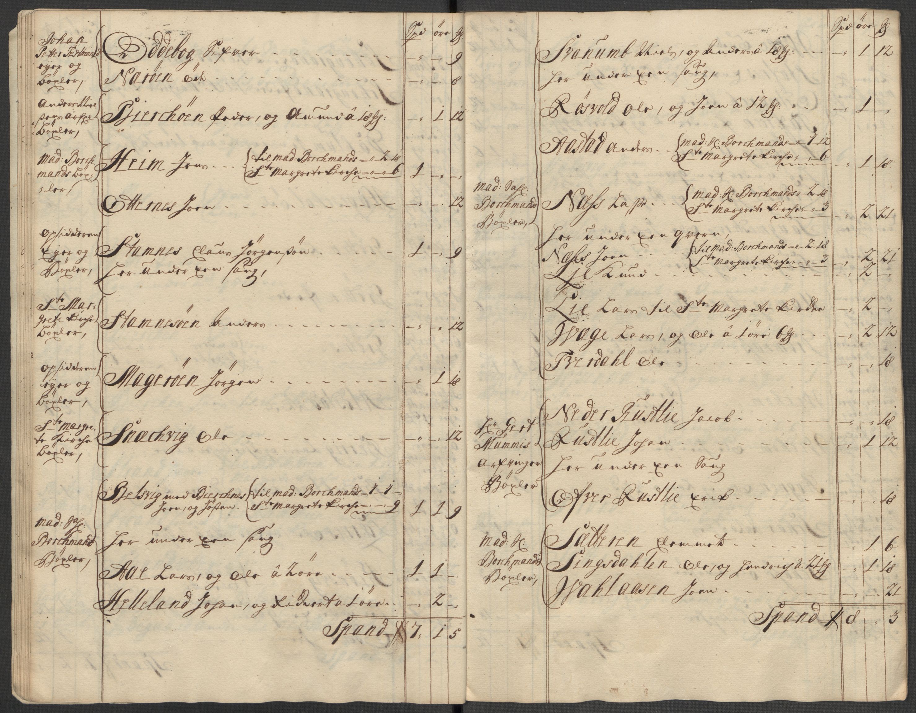 Rentekammeret inntil 1814, Reviderte regnskaper, Fogderegnskap, AV/RA-EA-4092/R57/L3861: Fogderegnskap Fosen, 1712-1713, p. 288