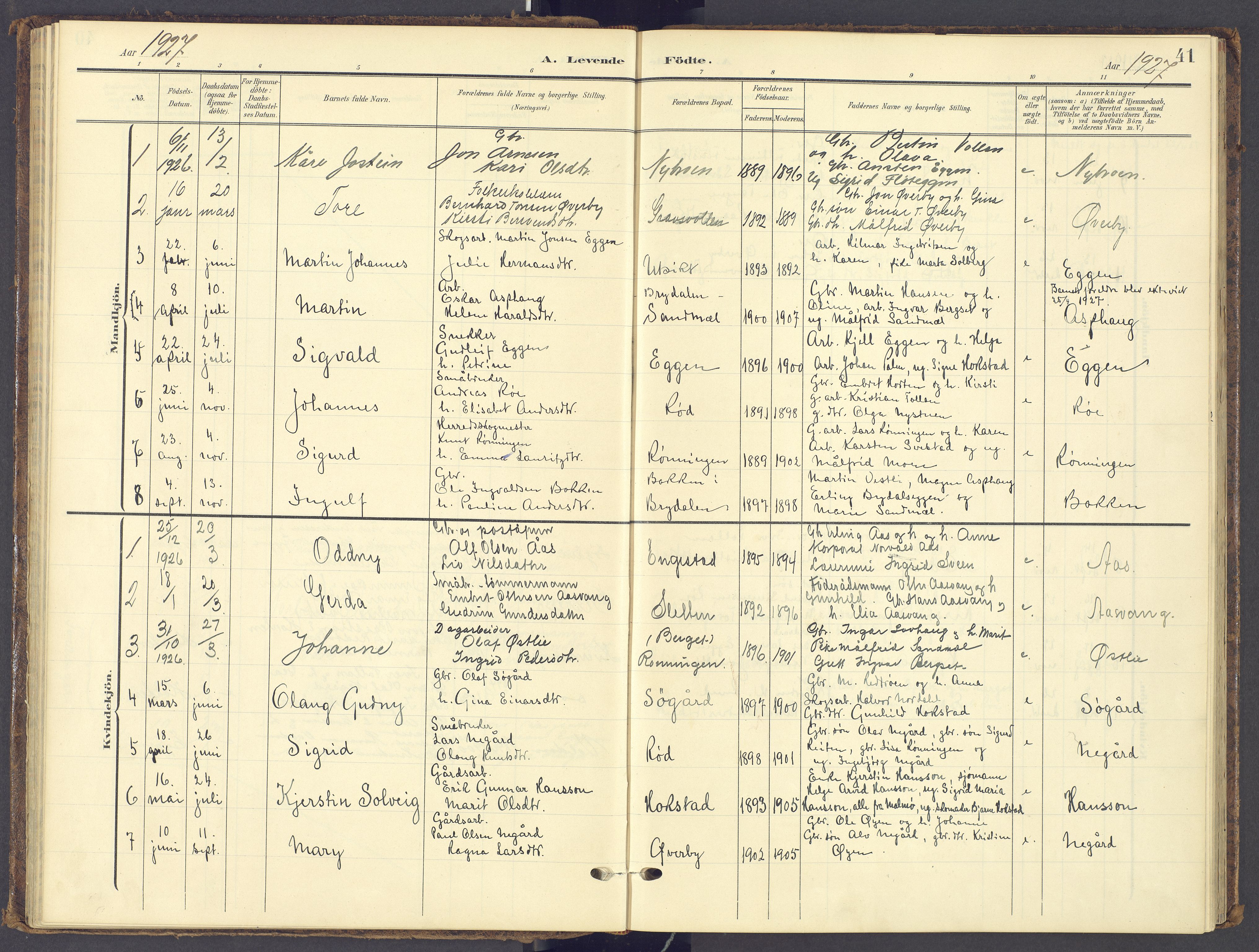 Tynset prestekontor, SAH/PREST-058/H/Ha/Haa/L0028: Parish register (official) no. 28, 1902-1929, p. 41