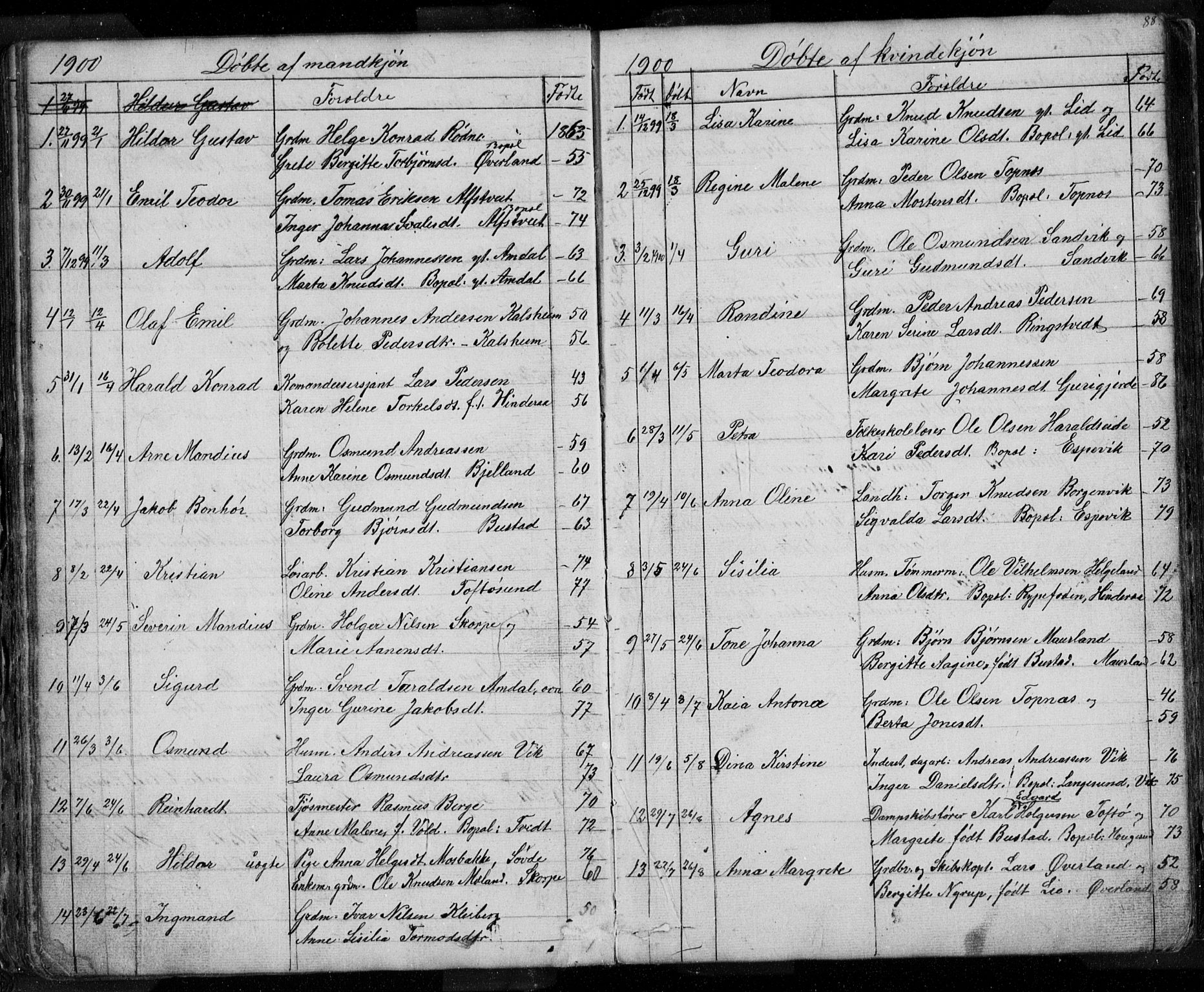 Nedstrand sokneprestkontor, SAST/A-101841/01/V: Parish register (copy) no. B 3, 1848-1933, p. 88