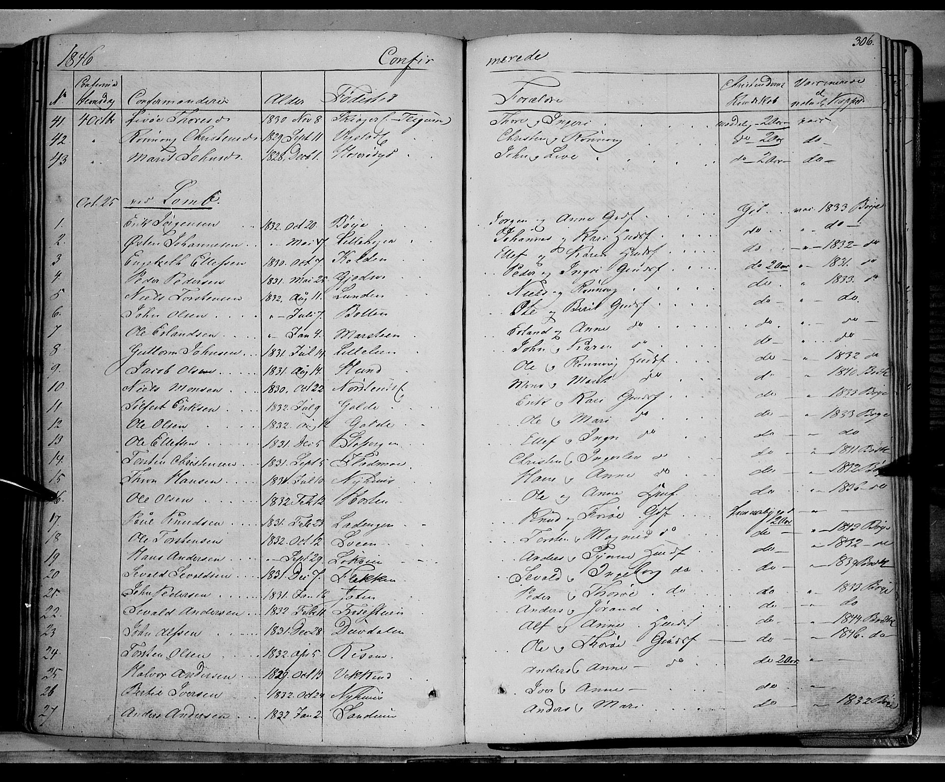 Lom prestekontor, AV/SAH-PREST-070/K/L0006: Parish register (official) no. 6A, 1837-1863, p. 306