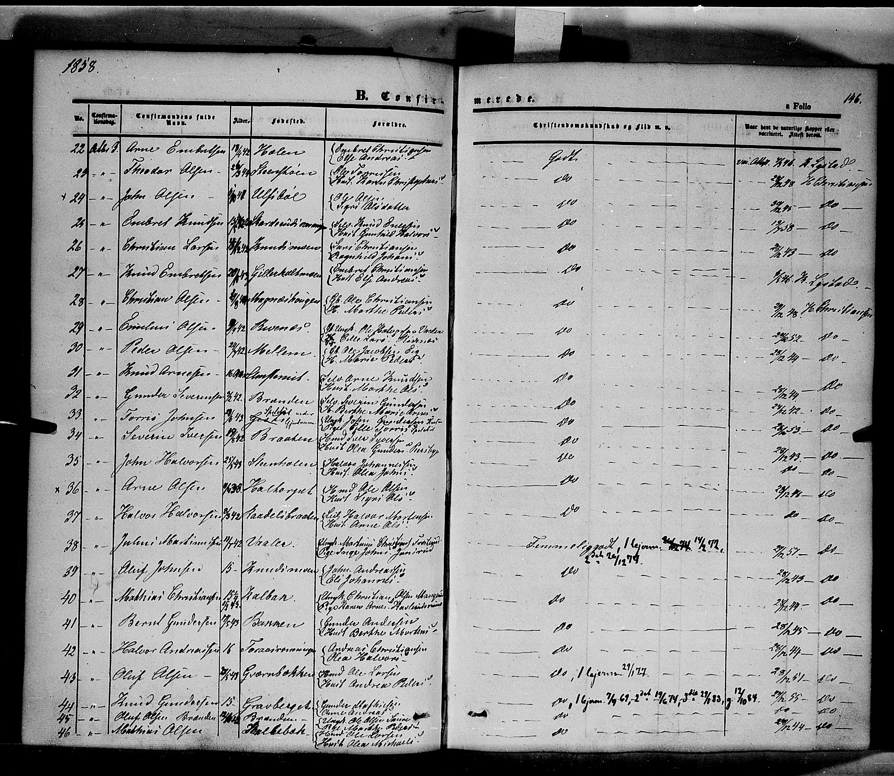 Våler prestekontor, Hedmark, AV/SAH-PREST-040/H/Ha/Haa/L0001: Parish register (official) no. 1, 1849-1878, p. 146