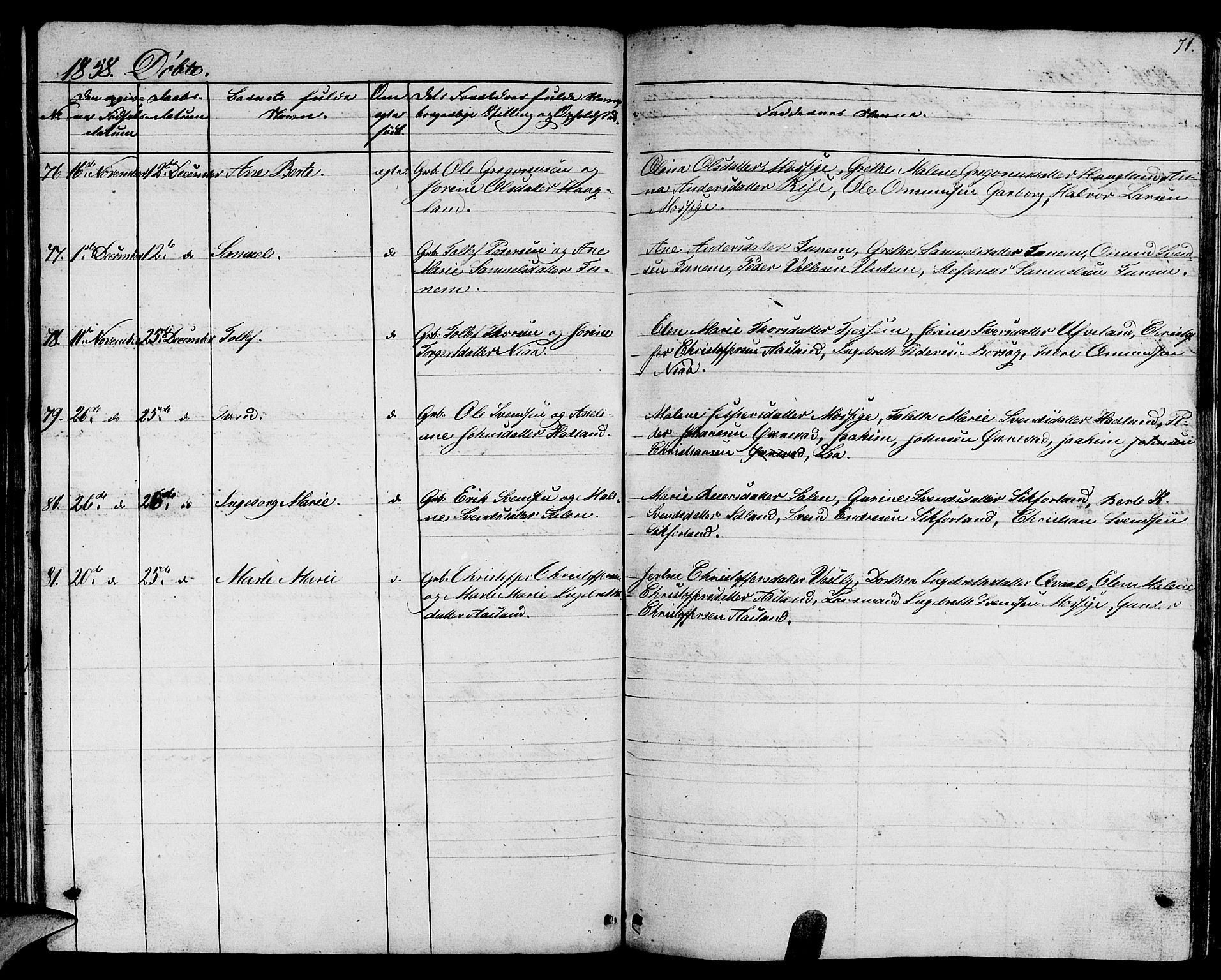 Lye sokneprestkontor, AV/SAST-A-101794/001/30BB/L0002: Parish register (copy) no. B 2, 1852-1867, p. 71