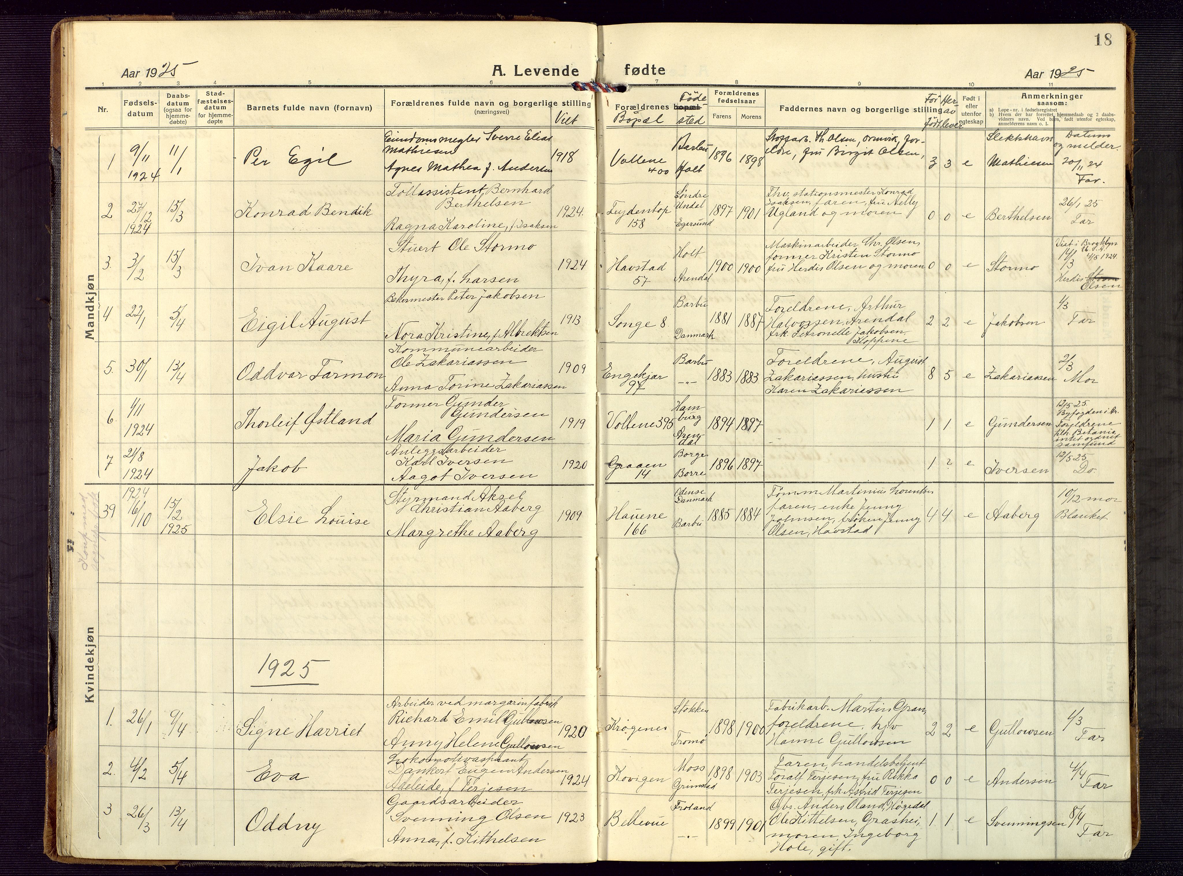 Barbu sokneprestkontor, SAK/1111-0003/F/Fb/L0005: Parish register (copy) no. B 5, 1923-1946, p. 18