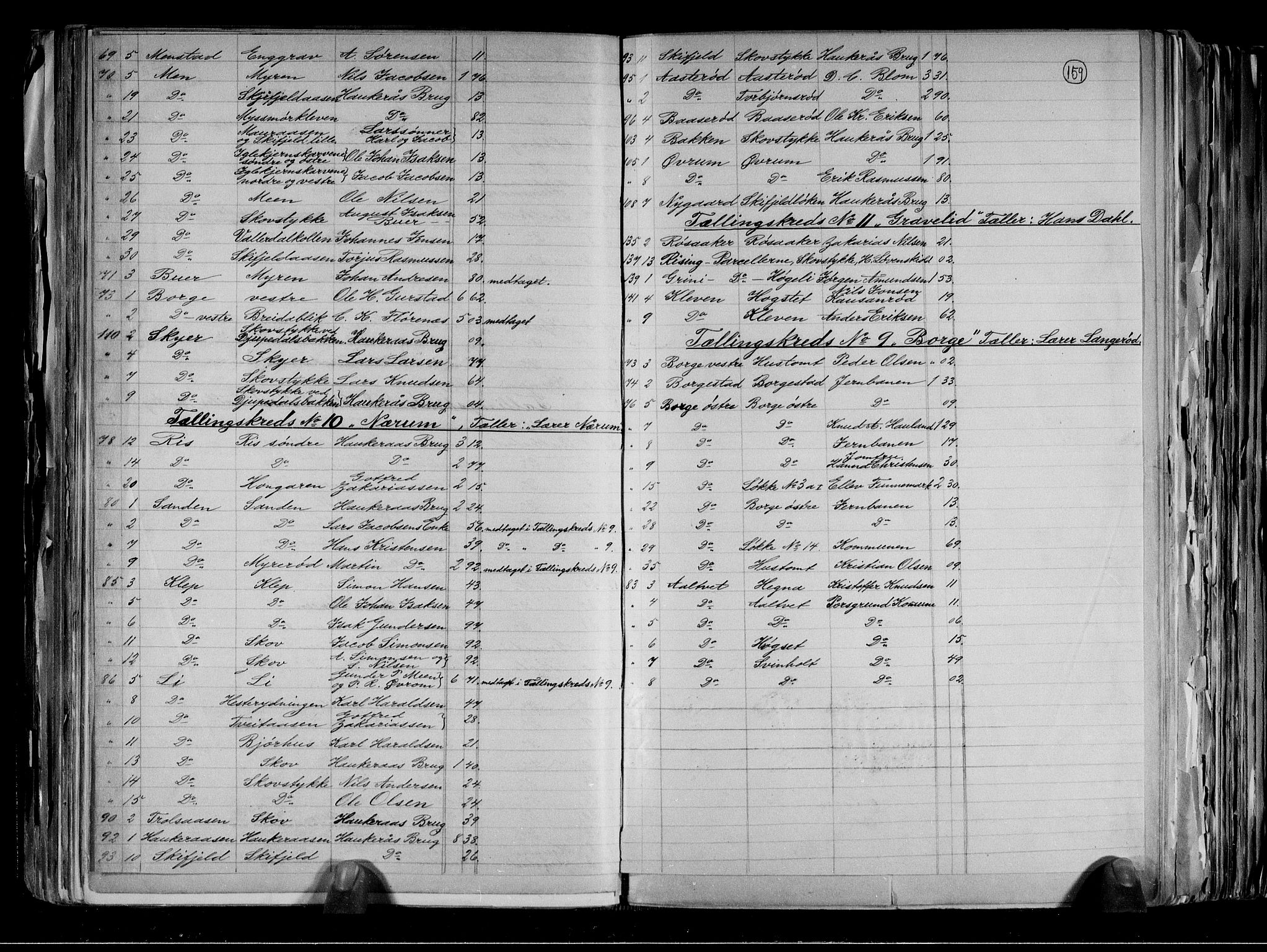 RA, 1891 census for 0812 Gjerpen, 1891, p. 6