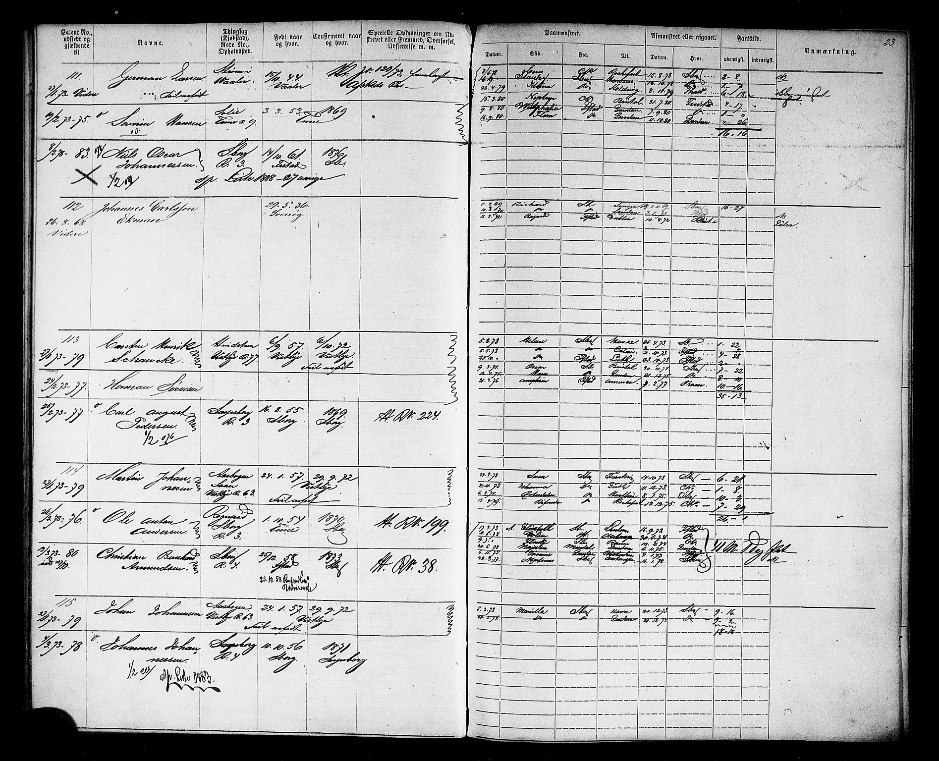 Sarpsborg mønstringskontor, AV/SAO-A-10569c/F/Fc/Fca/L0003: Annotasjonsrulle, 1868-1881, p. 28