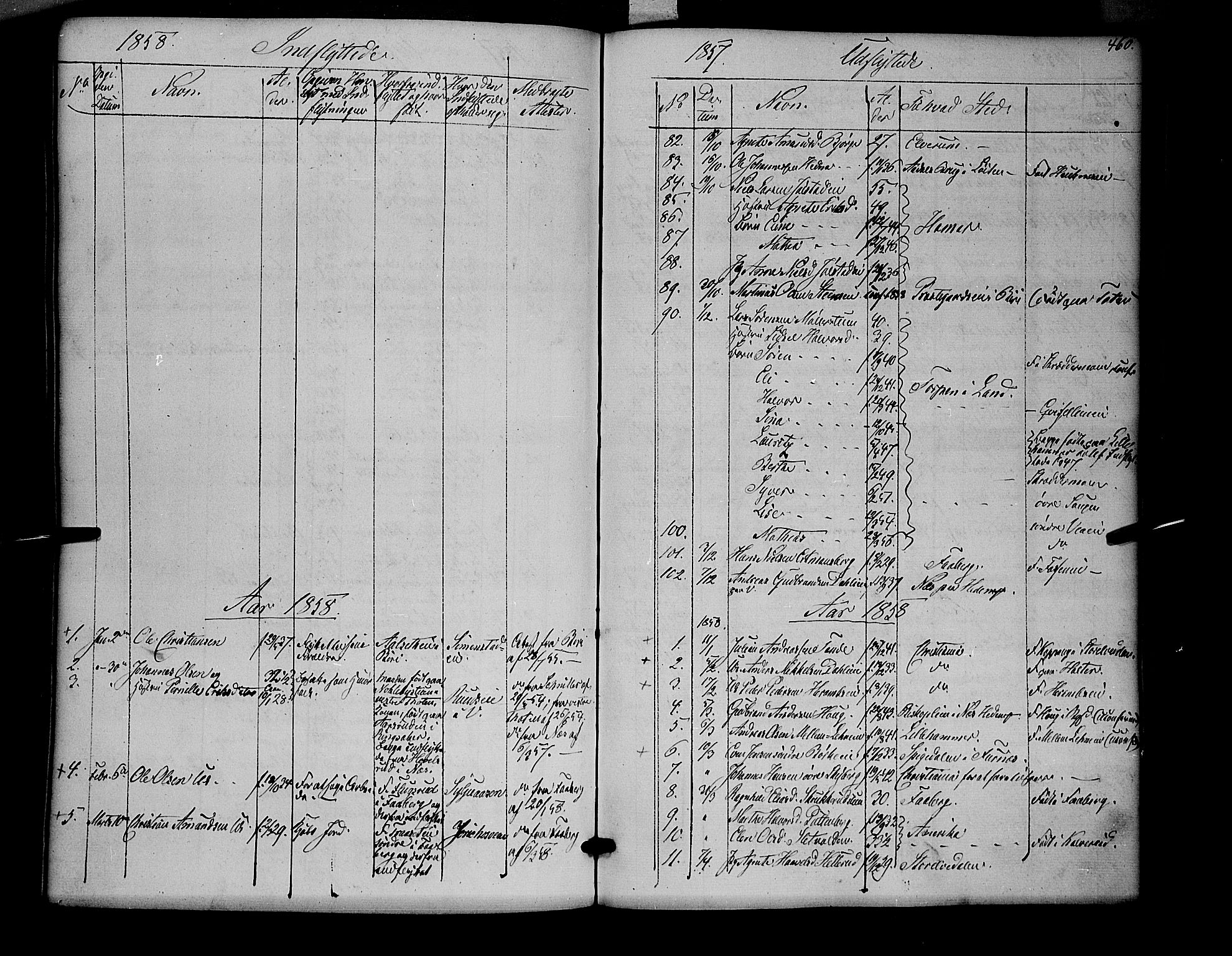 Ringsaker prestekontor, SAH/PREST-014/K/Ka/L0009: Parish register (official) no. 9, 1850-1860, p. 460
