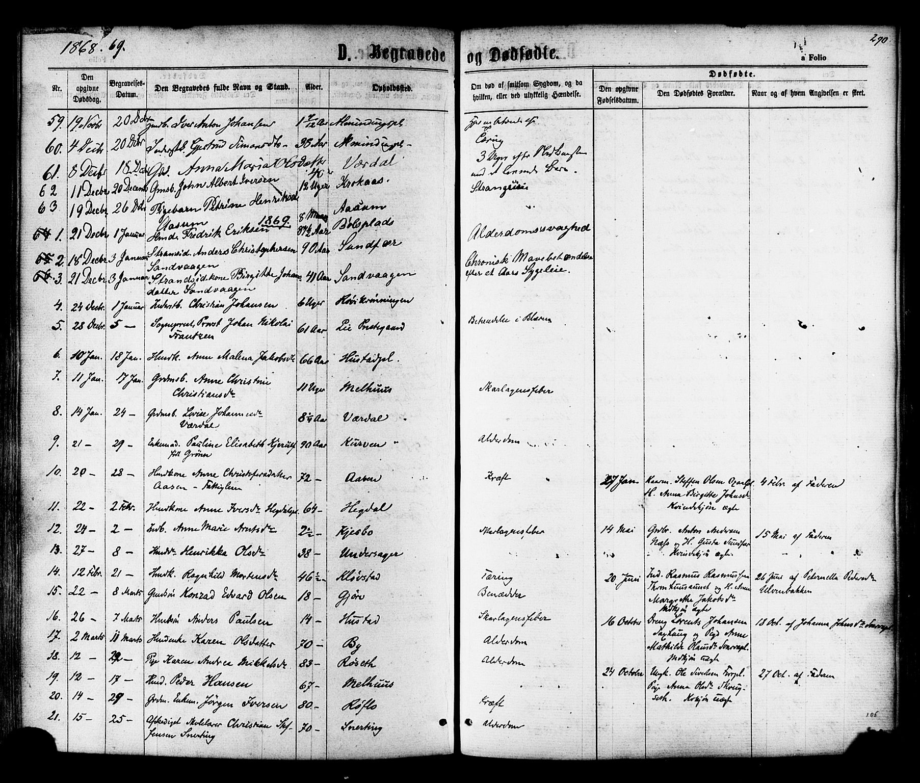 Ministerialprotokoller, klokkerbøker og fødselsregistre - Nord-Trøndelag, SAT/A-1458/730/L0284: Parish register (official) no. 730A09, 1866-1878, p. 290