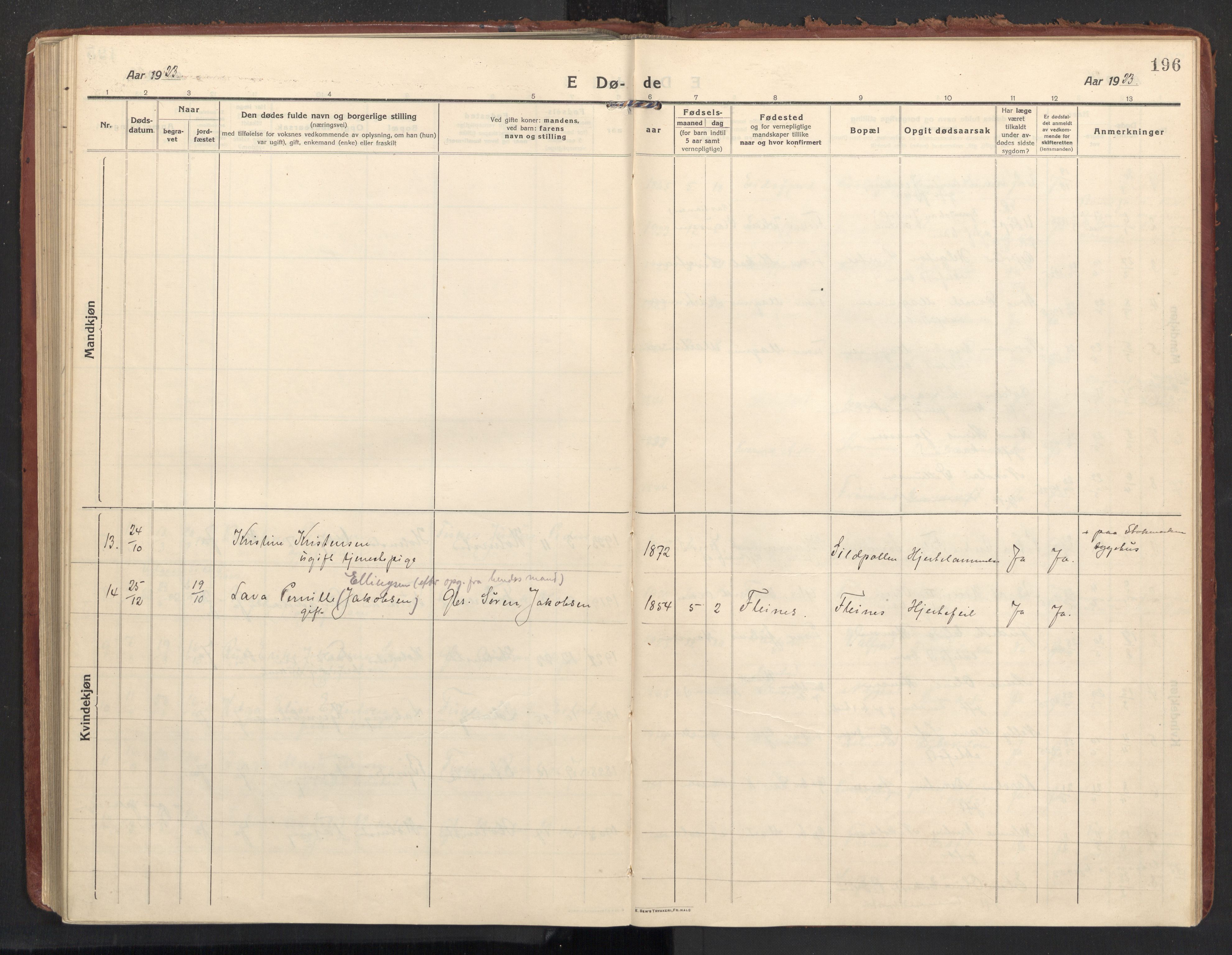 Ministerialprotokoller, klokkerbøker og fødselsregistre - Nordland, AV/SAT-A-1459/890/L1288: Parish register (official) no. 890A03, 1915-1925, p. 196