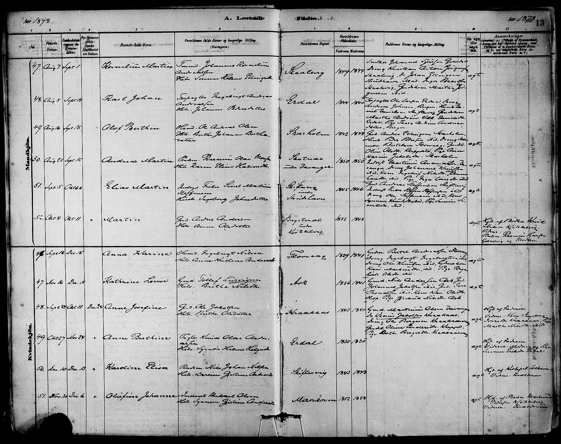 Askøy Sokneprestembete, AV/SAB-A-74101/H/Ha/Haa/Haab/L0001: Parish register (official) no. B 1, 1878-1889, p. 13