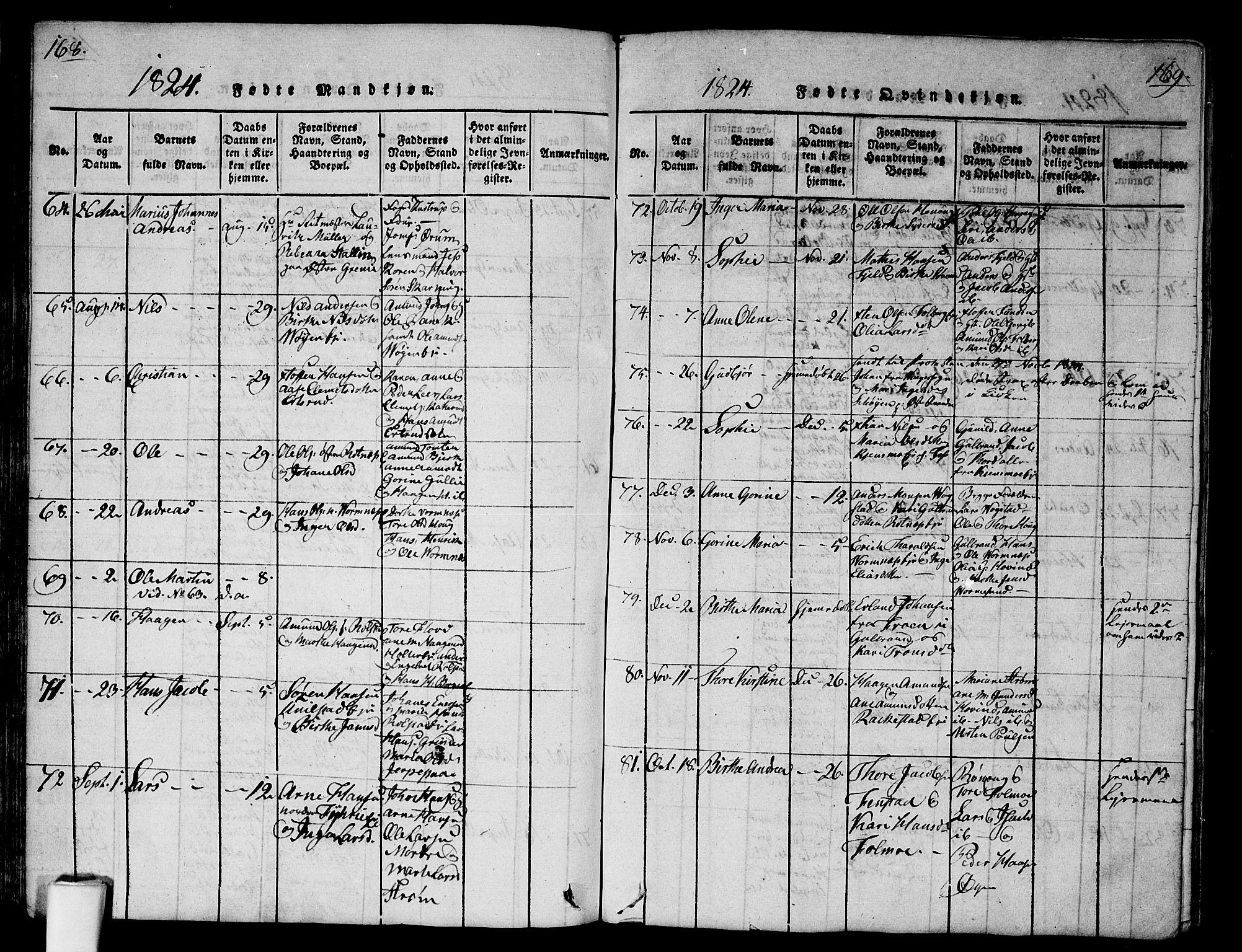 Nes prestekontor Kirkebøker, AV/SAO-A-10410/G/Ga/L0001: Parish register (copy) no. I 1, 1815-1835, p. 168-169