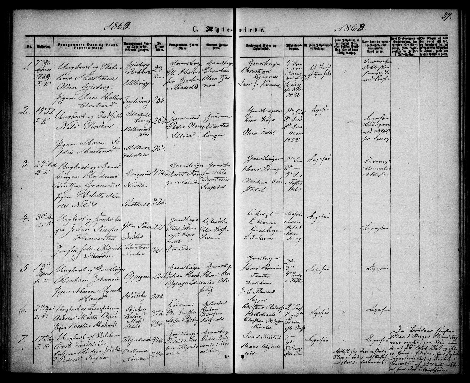 Drøbak prestekontor Kirkebøker, AV/SAO-A-10142a/F/Fa/L0002: Parish register (official) no. I 2, 1858-1870, p. 37