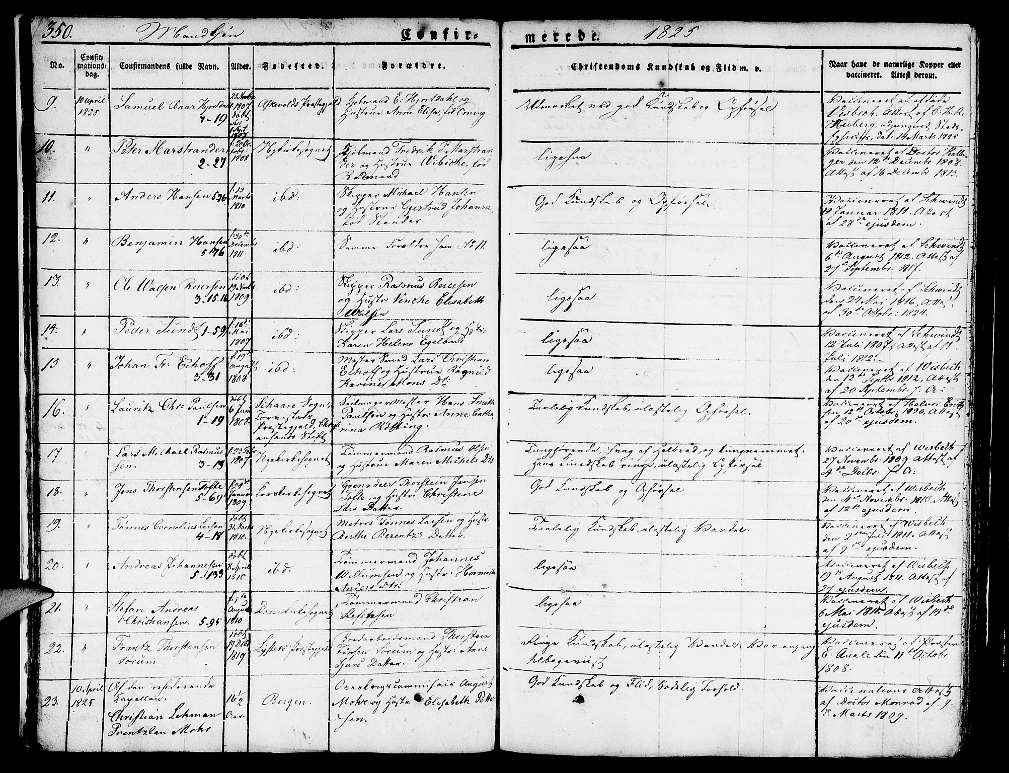 Nykirken Sokneprestembete, SAB/A-77101/H/Hab: Parish register (copy) no. A 5II, 1821-1843, p. 350