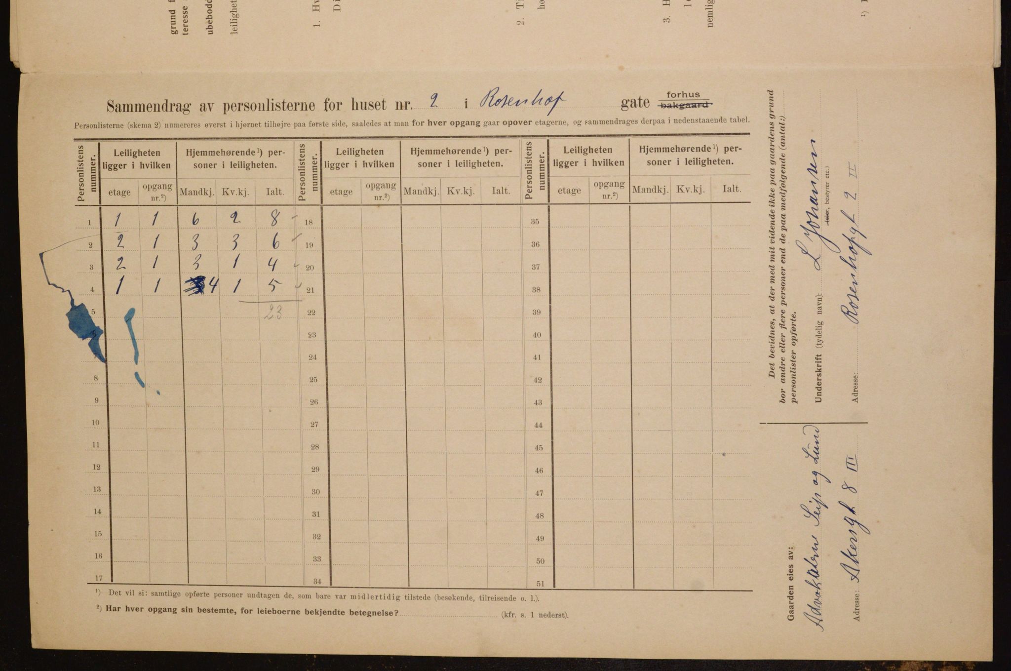 OBA, Municipal Census 1910 for Kristiania, 1910, p. 79973