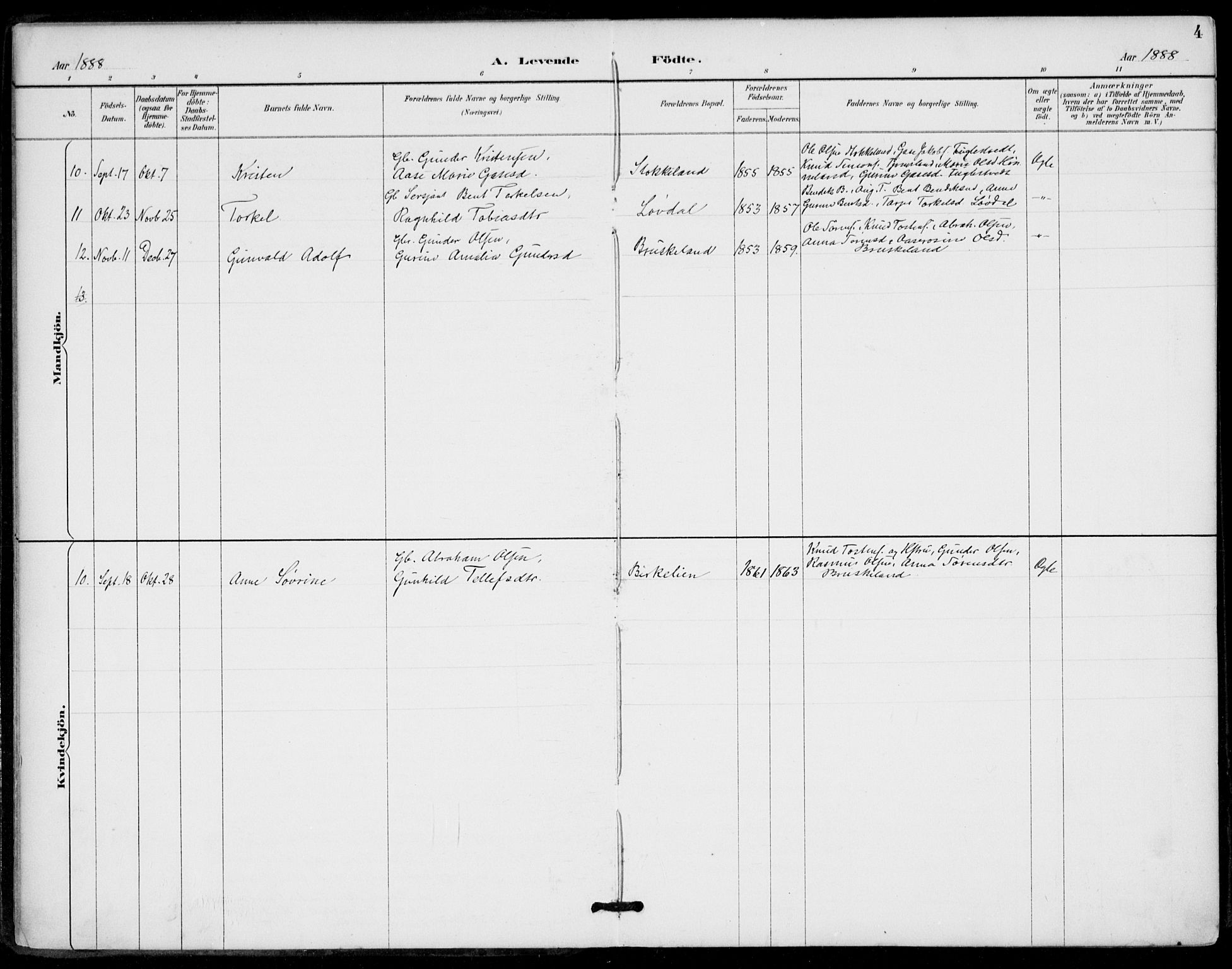 Holum sokneprestkontor, AV/SAK-1111-0022/F/Fa/Fab/L0007: Parish register (official) no. A 7, 1887-1912, p. 4