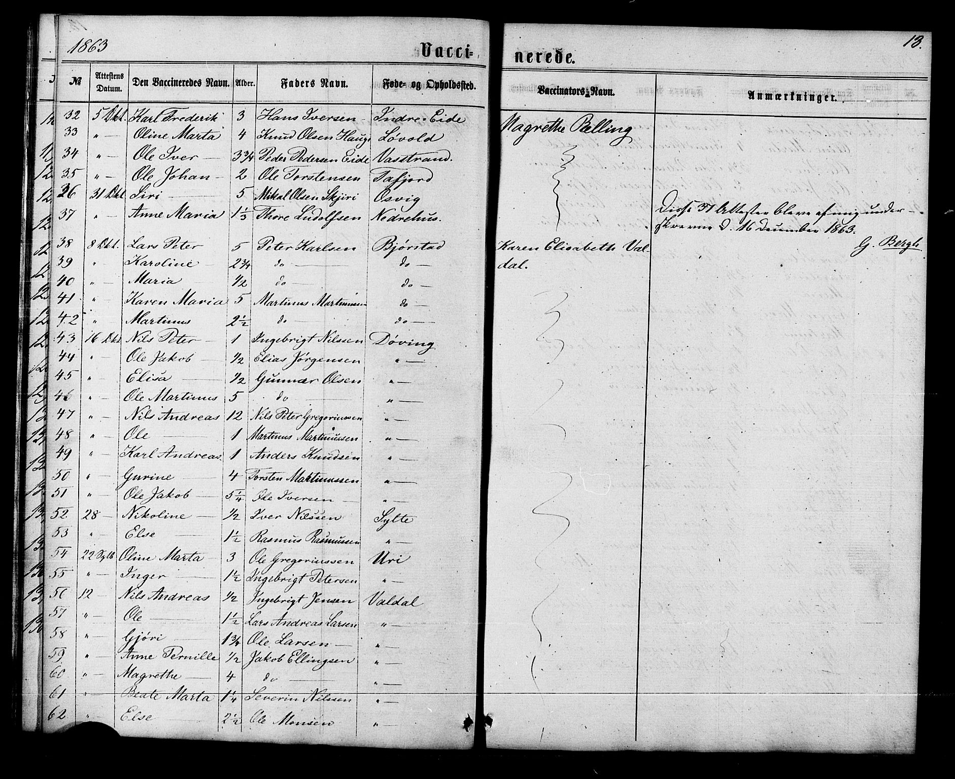 Ministerialprotokoller, klokkerbøker og fødselsregistre - Møre og Romsdal, AV/SAT-A-1454/519/L0253: Parish register (official) no. 519A12, 1860-1883, p. 13