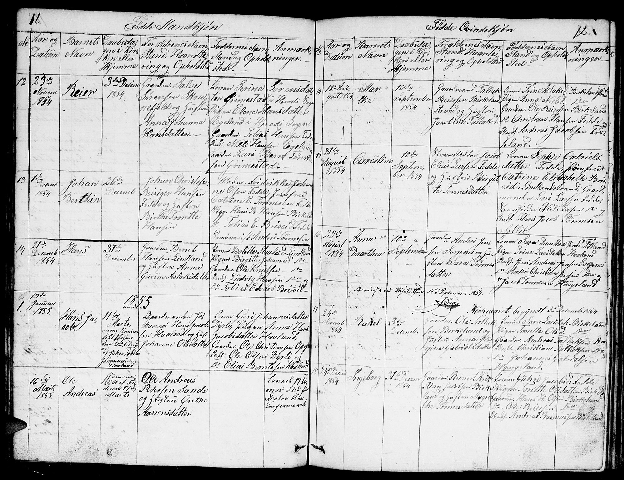 Kvinesdal sokneprestkontor, SAK/1111-0026/F/Fb/Fba/L0002: Parish register (copy) no. B 2, 1838-1858, p. 72-73