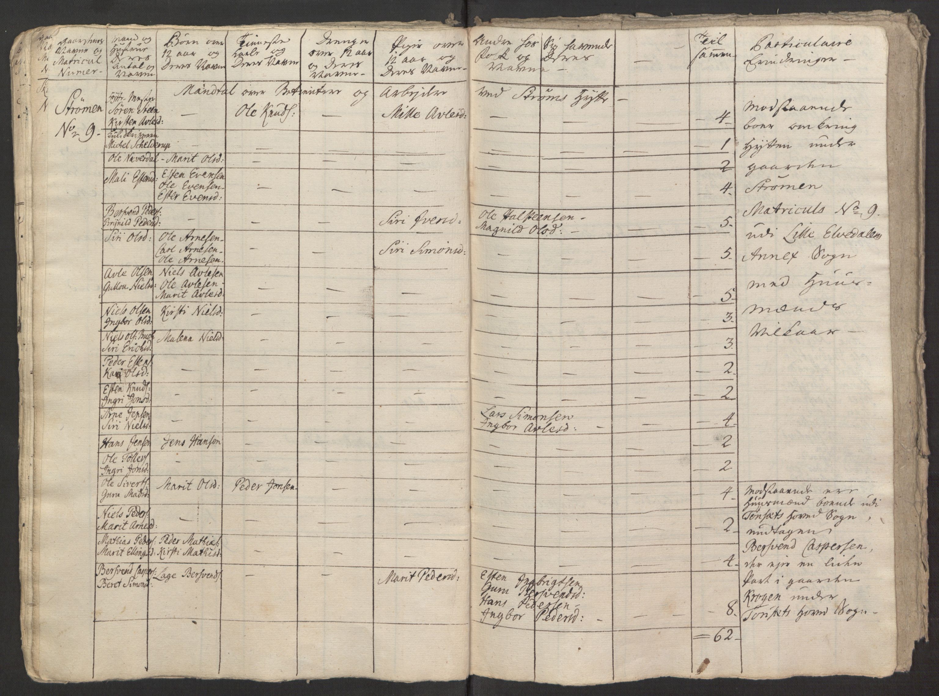 Rentekammeret inntil 1814, Reviderte regnskaper, Fogderegnskap, RA/EA-4092/R15/L1014: Ekstraskatten Østerdal, 1762-1764, p. 394