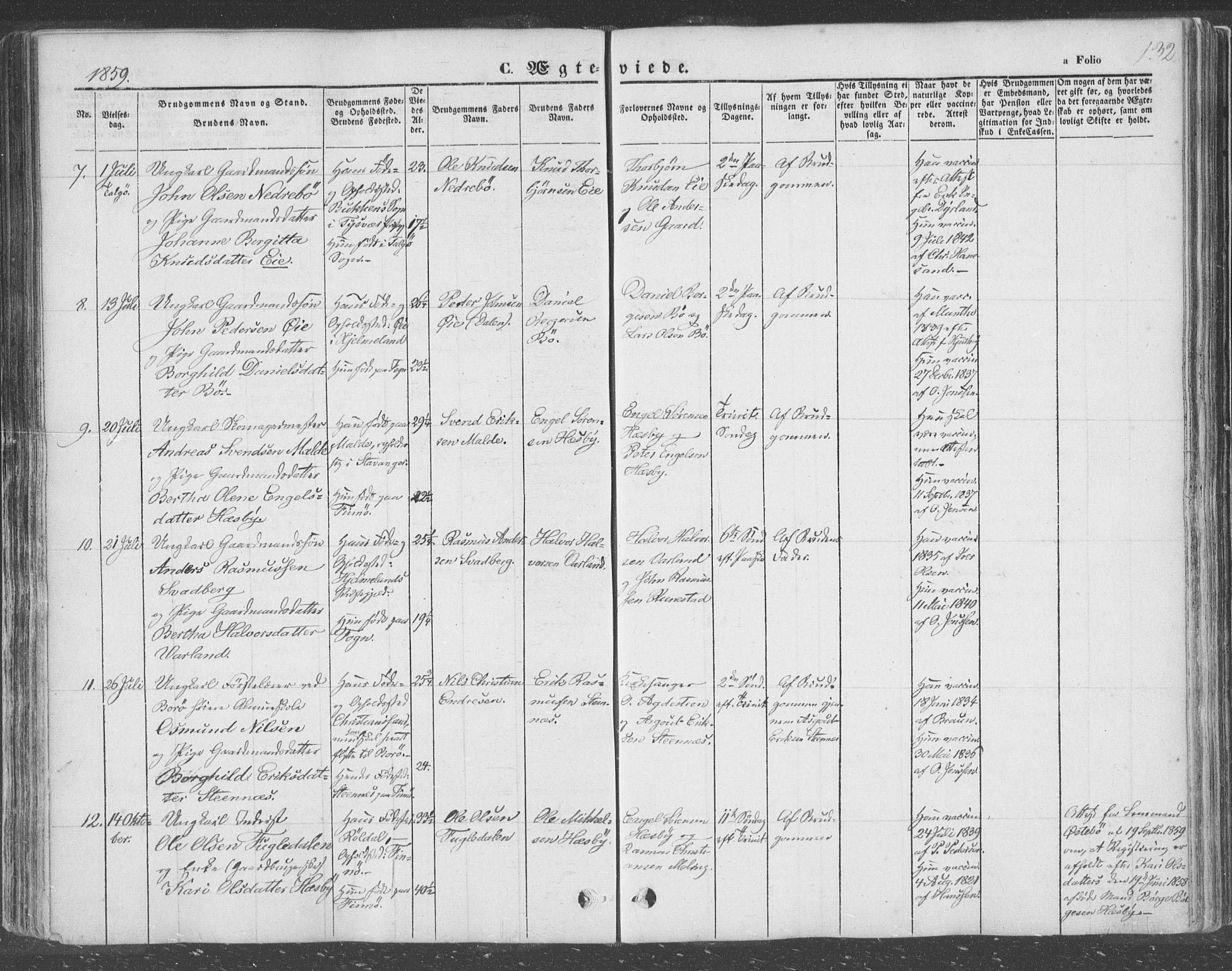 Finnøy sokneprestkontor, AV/SAST-A-101825/H/Ha/Haa/L0007: Parish register (official) no. A 7, 1847-1862, p. 132