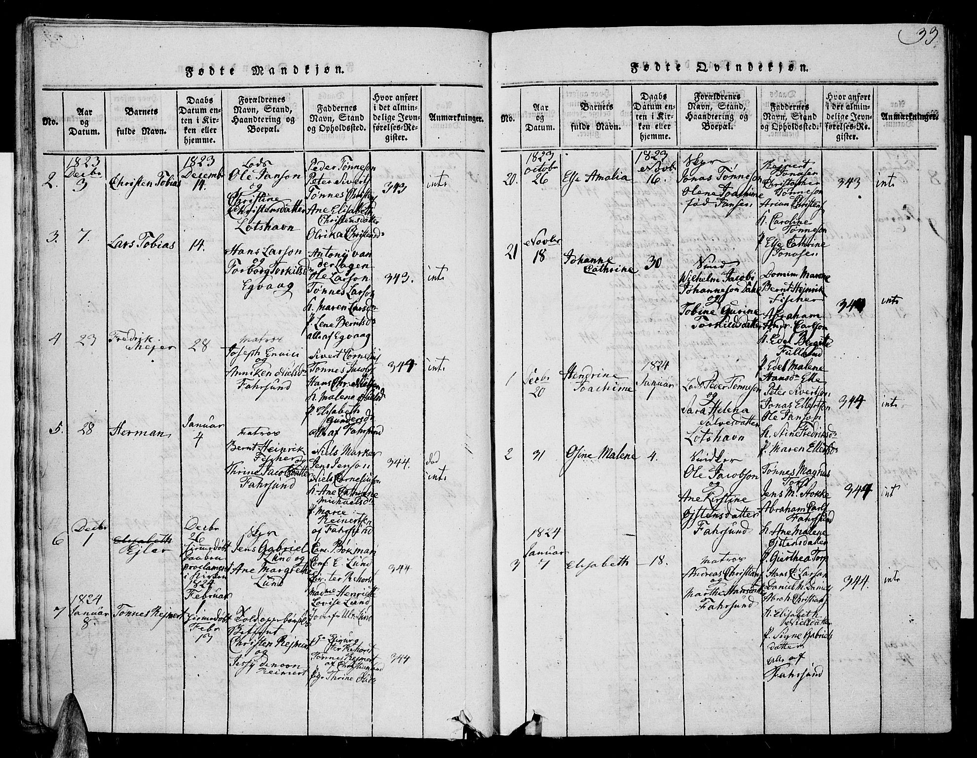 Farsund sokneprestkontor, AV/SAK-1111-0009/F/Fa/L0002: Parish register (official) no. A 2, 1815-1836, p. 33