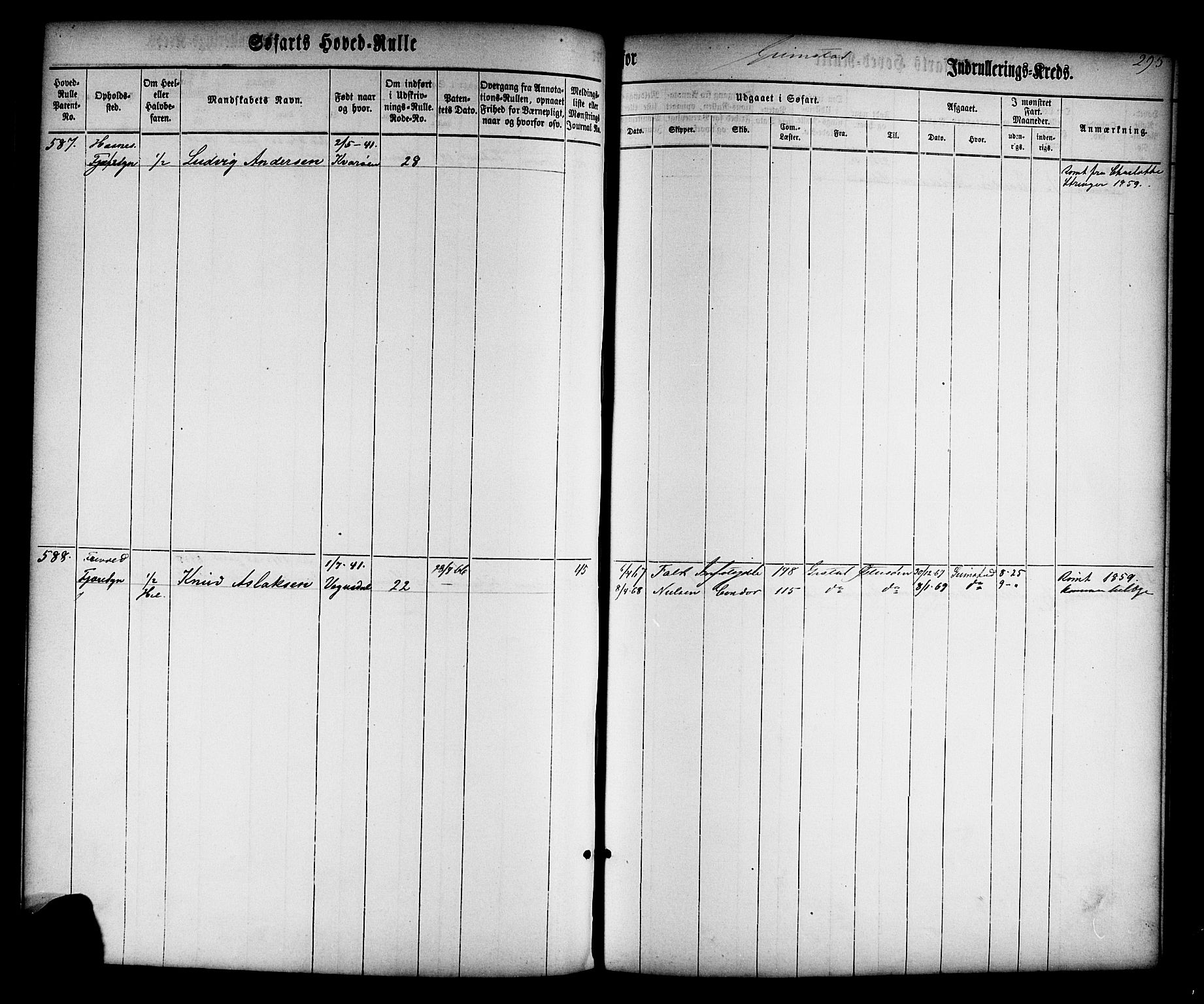 Grimstad mønstringskrets, AV/SAK-2031-0013/F/Fb/L0008: Hovedrulle nr 1-766, V-21, 1860-1869, p. 309