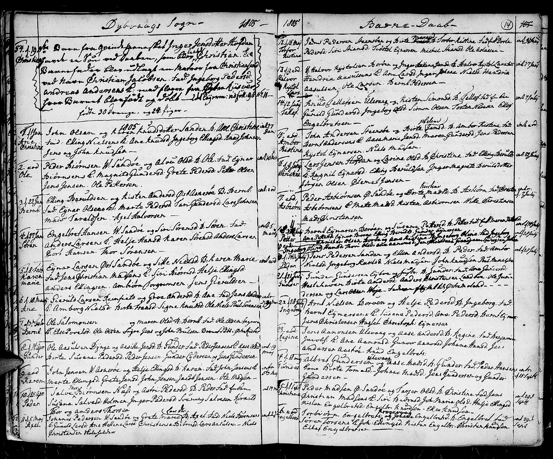 Holt sokneprestkontor, AV/SAK-1111-0021/F/Fa/L0001: Parish register (official) no. A 1 /3, 1721-1812, p. 14