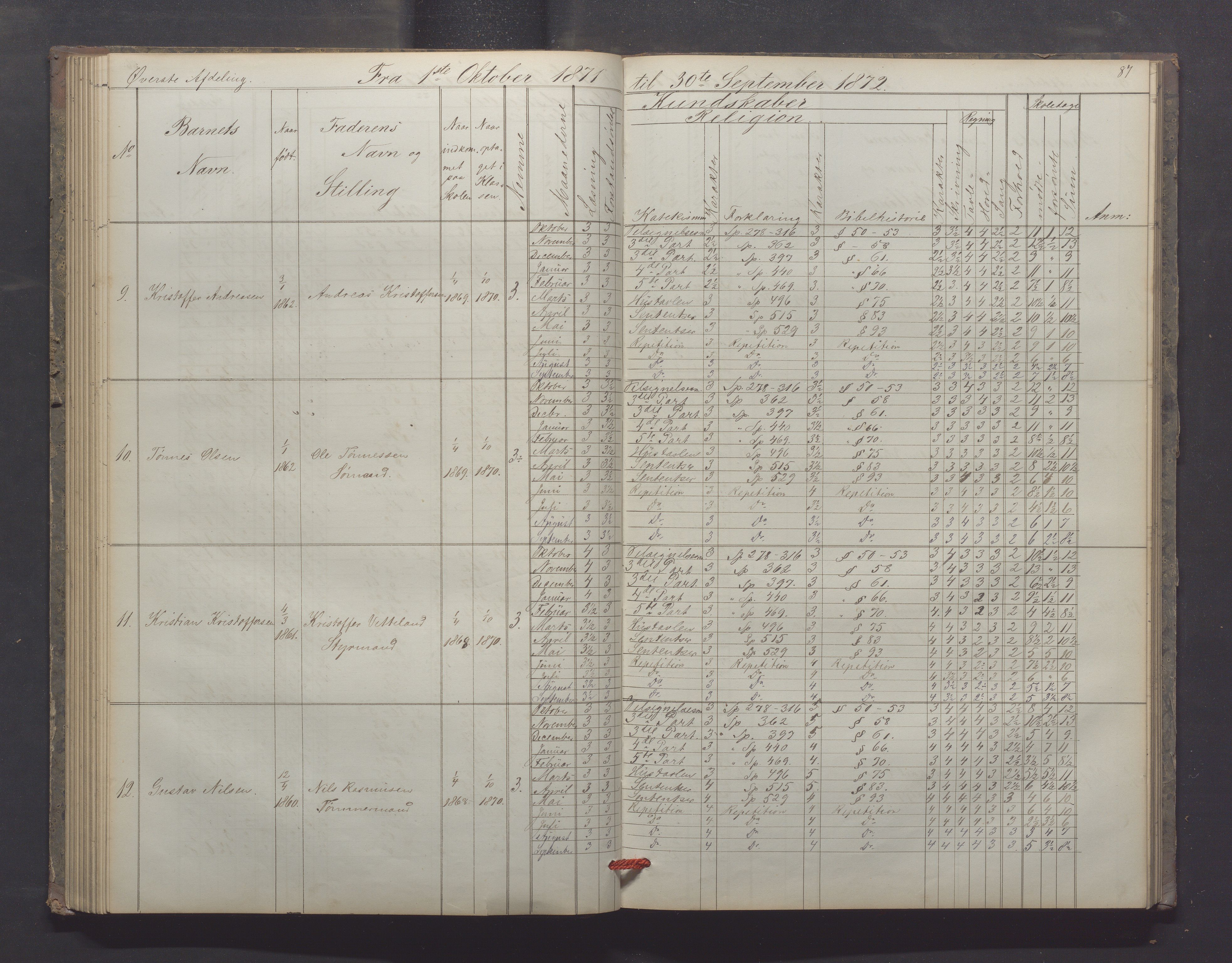 Egersund kommune (Ladested) - Egersund almueskole/folkeskole, IKAR/K-100521/H/L0012: Skoleprotokoll - Almueskolen, 3. klasse, 1867-1876, p. 87