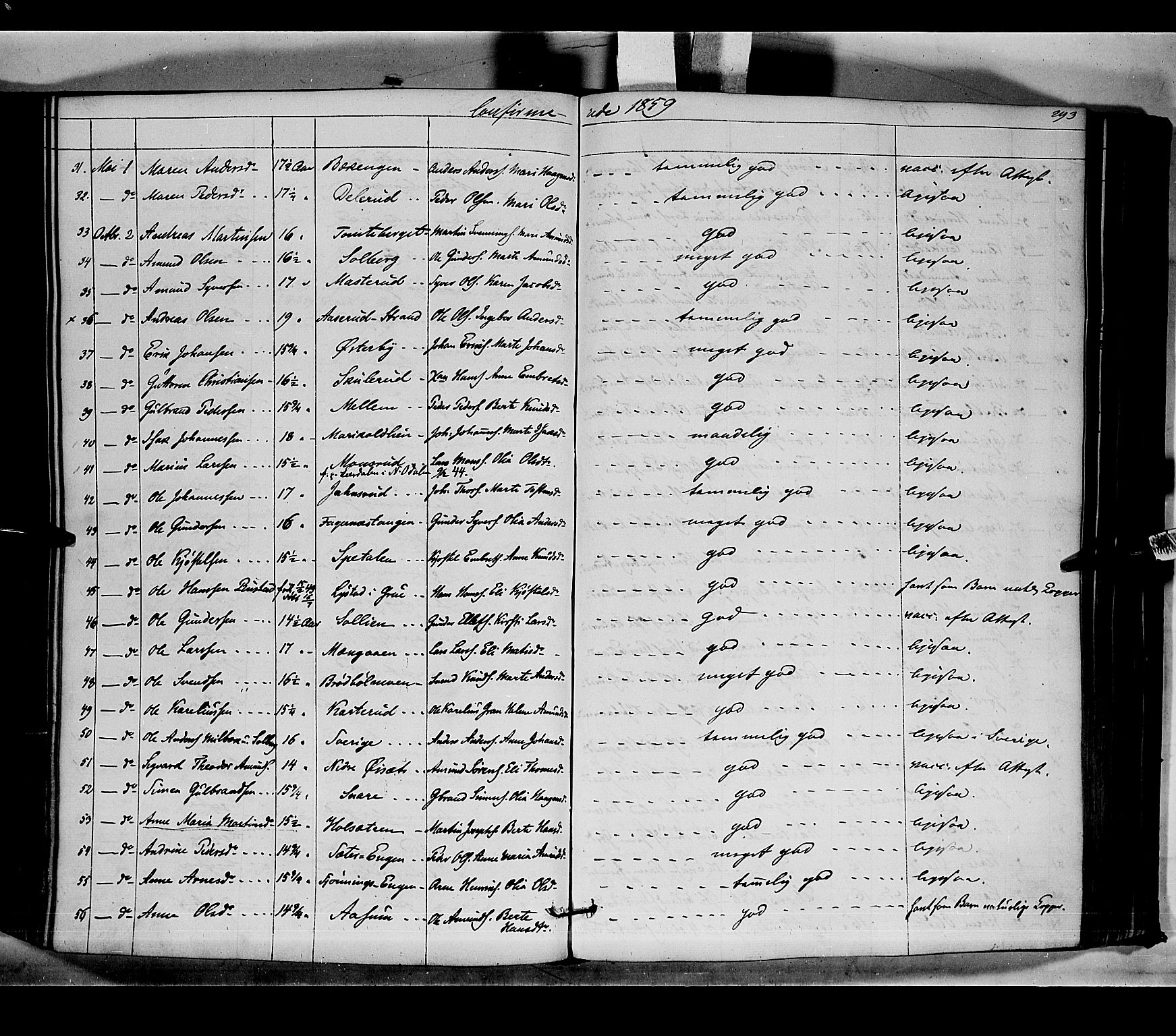 Vinger prestekontor, AV/SAH-PREST-024/H/Ha/Haa/L0010: Parish register (official) no. 10, 1855-1861, p. 293