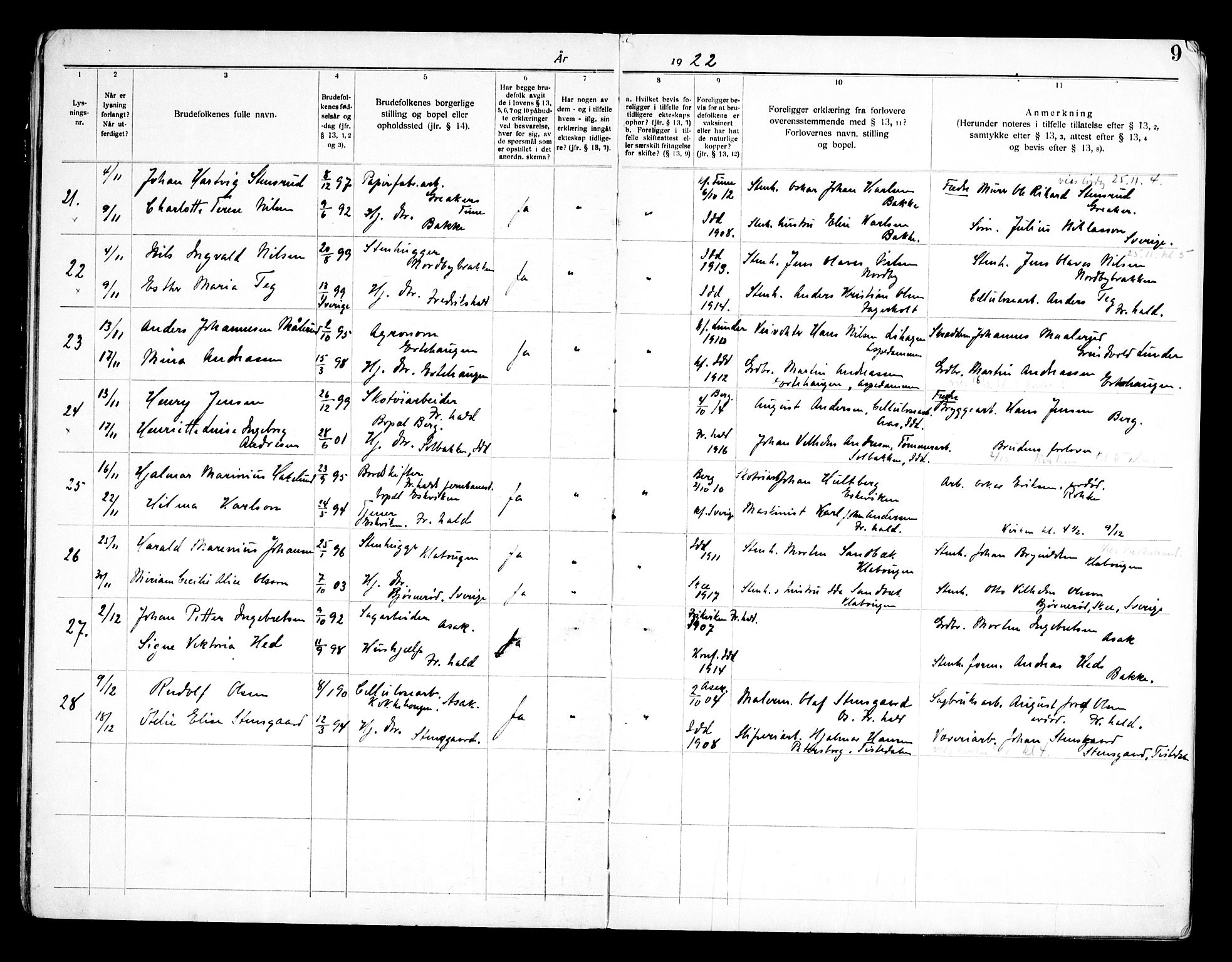 Idd prestekontor Kirkebøker, AV/SAO-A-10911/H/Ha/L0002: Banns register no. I 2, 1919-1958, p. 9
