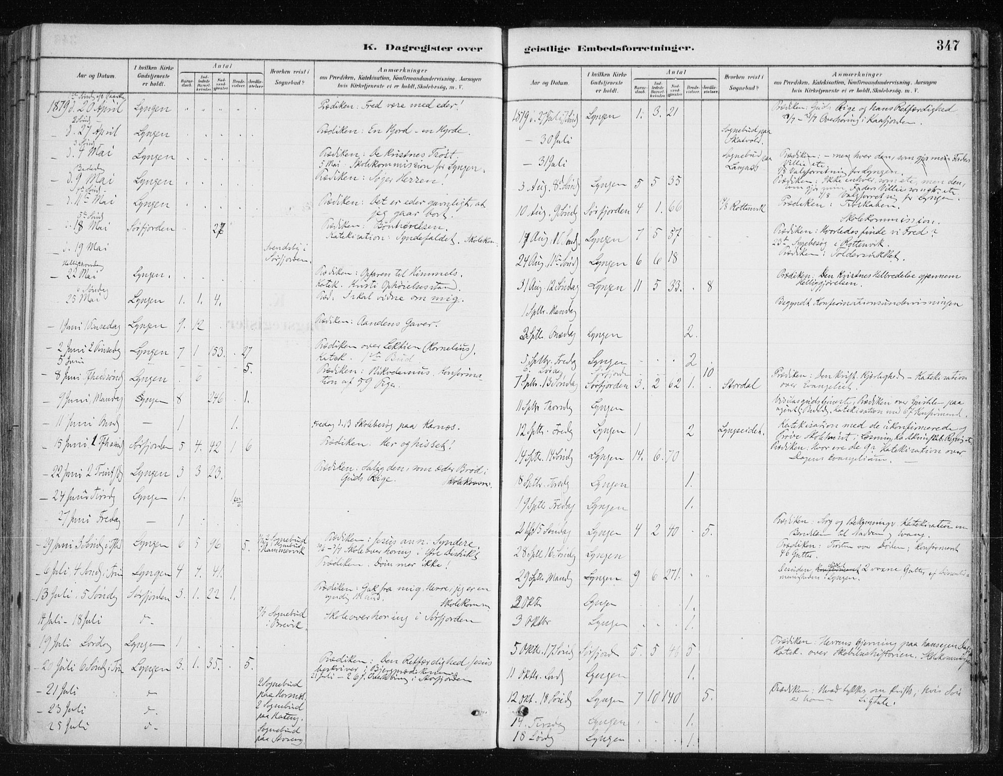 Lyngen sokneprestembete, AV/SATØ-S-1289/H/He/Hea/L0007kirke: Parish register (official) no. 7, 1879-1890, p. 347