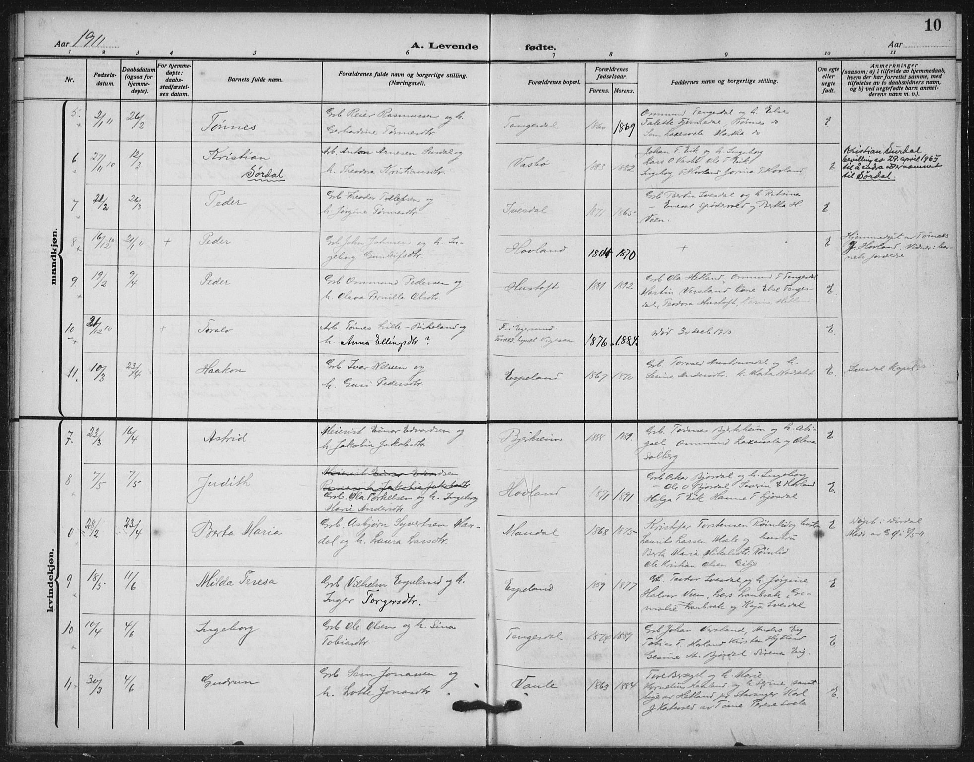 Helleland sokneprestkontor, AV/SAST-A-101810: Parish register (official) no. A 11, 1909-1922, p. 10