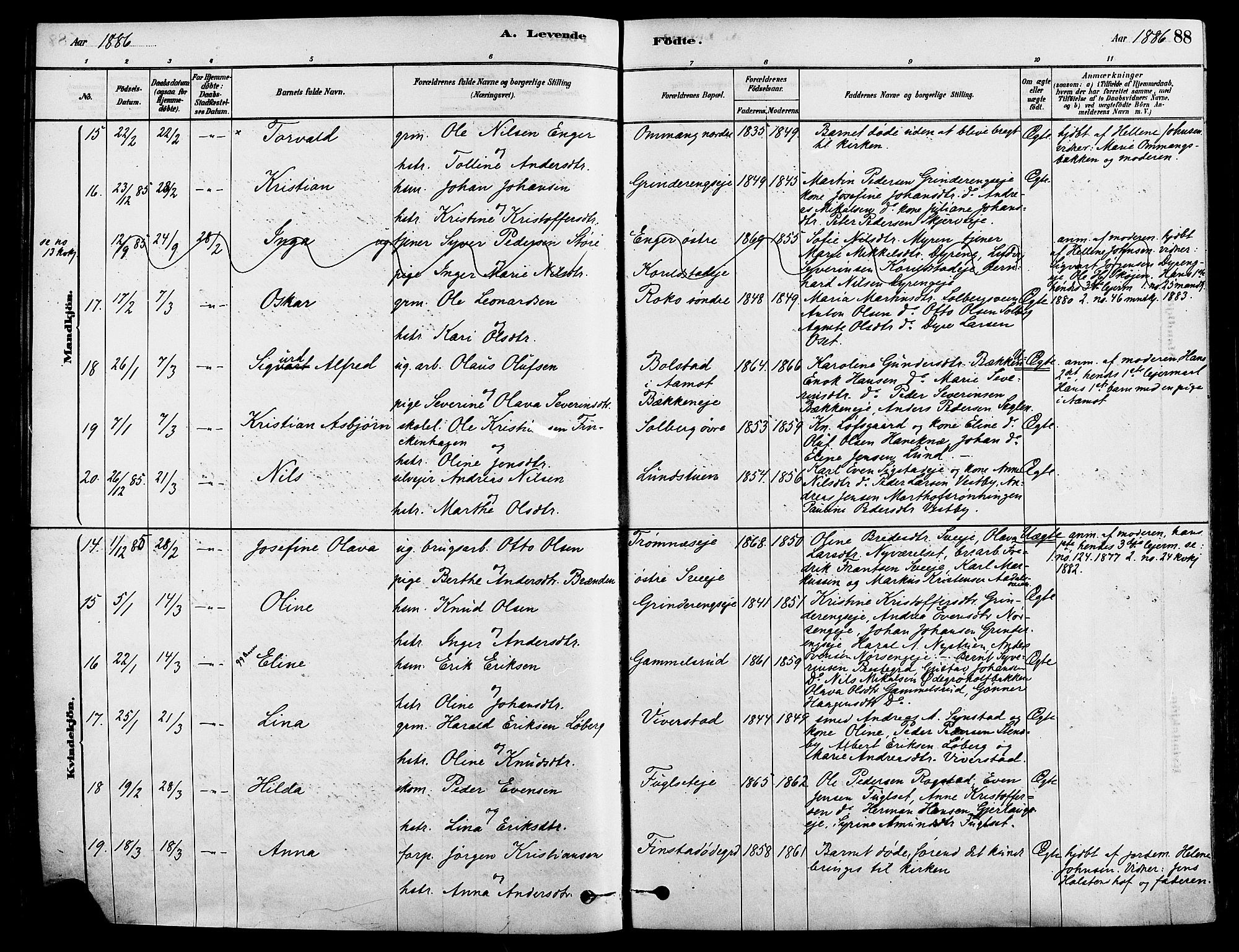 Løten prestekontor, AV/SAH-PREST-022/K/Ka/L0009: Parish register (official) no. 9, 1878-1891, p. 88