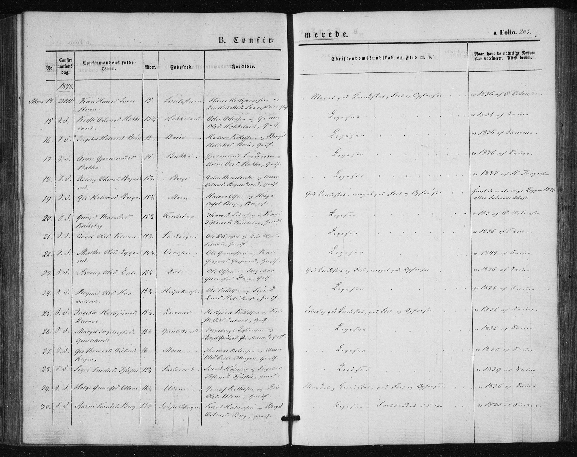Tinn kirkebøker, AV/SAKO-A-308/F/Fa/L0005: Parish register (official) no. I 5, 1844-1856, p. 203