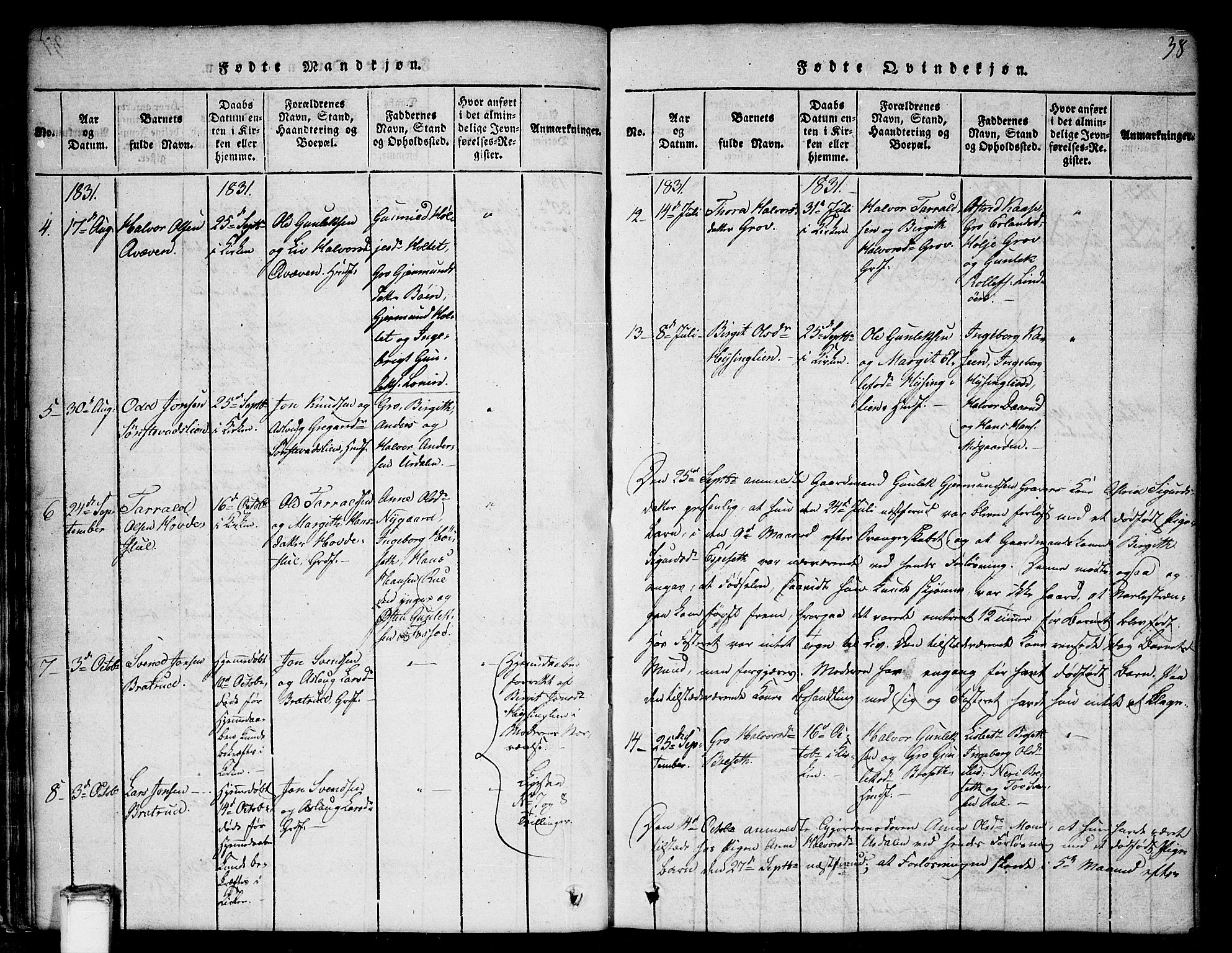 Gransherad kirkebøker, SAKO/A-267/G/Gb/L0001: Parish register (copy) no. II 1, 1815-1860, p. 38