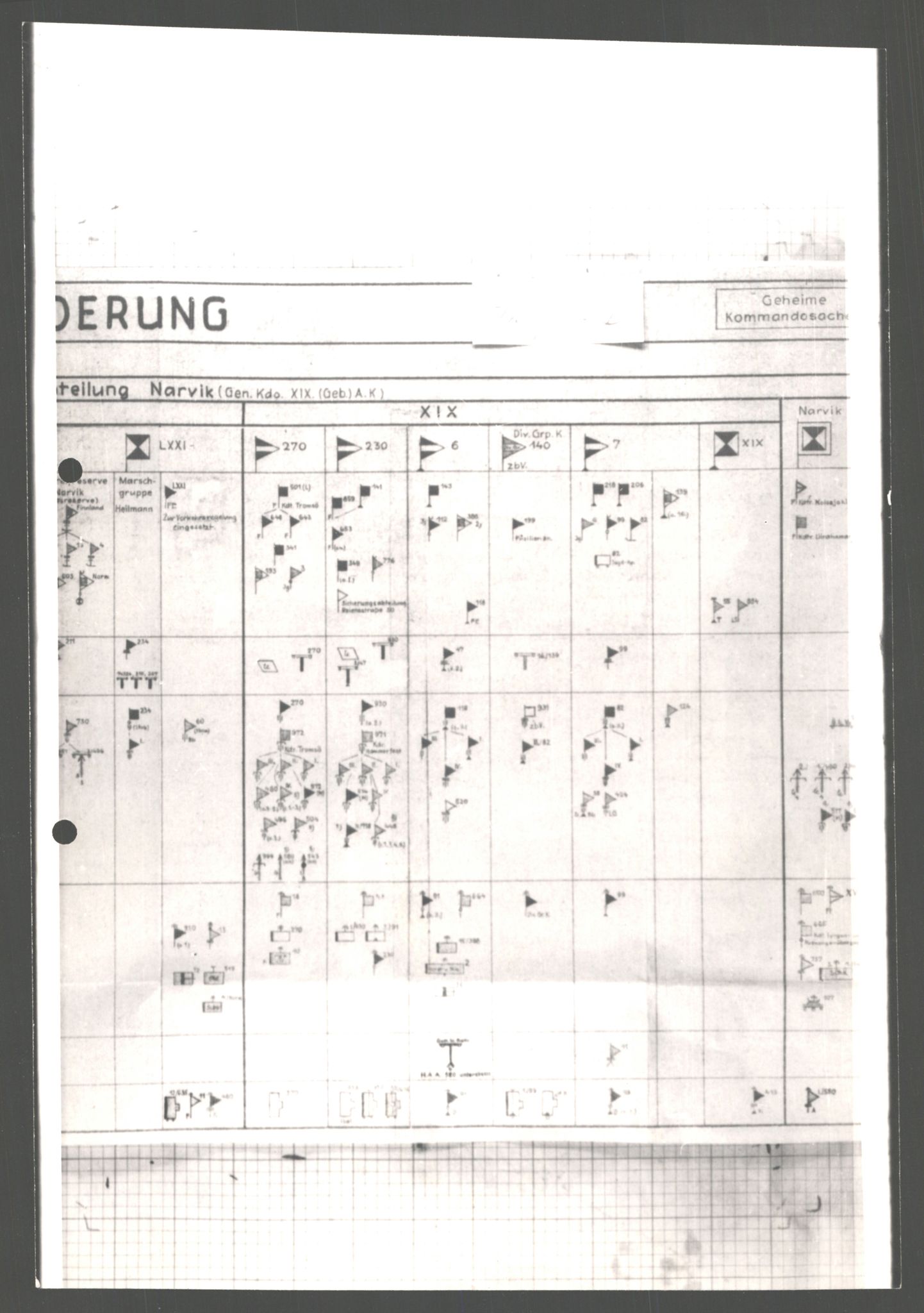 Forsvarets Overkommando. 2 kontor. Arkiv 11.4. Spredte tyske arkivsaker, AV/RA-RAFA-7031/D/Dar/Dara/L0005: Krigsdagbøker for 20. Gebirgs-Armee-Oberkommando (AOK 20), 1942-1944, p. 703