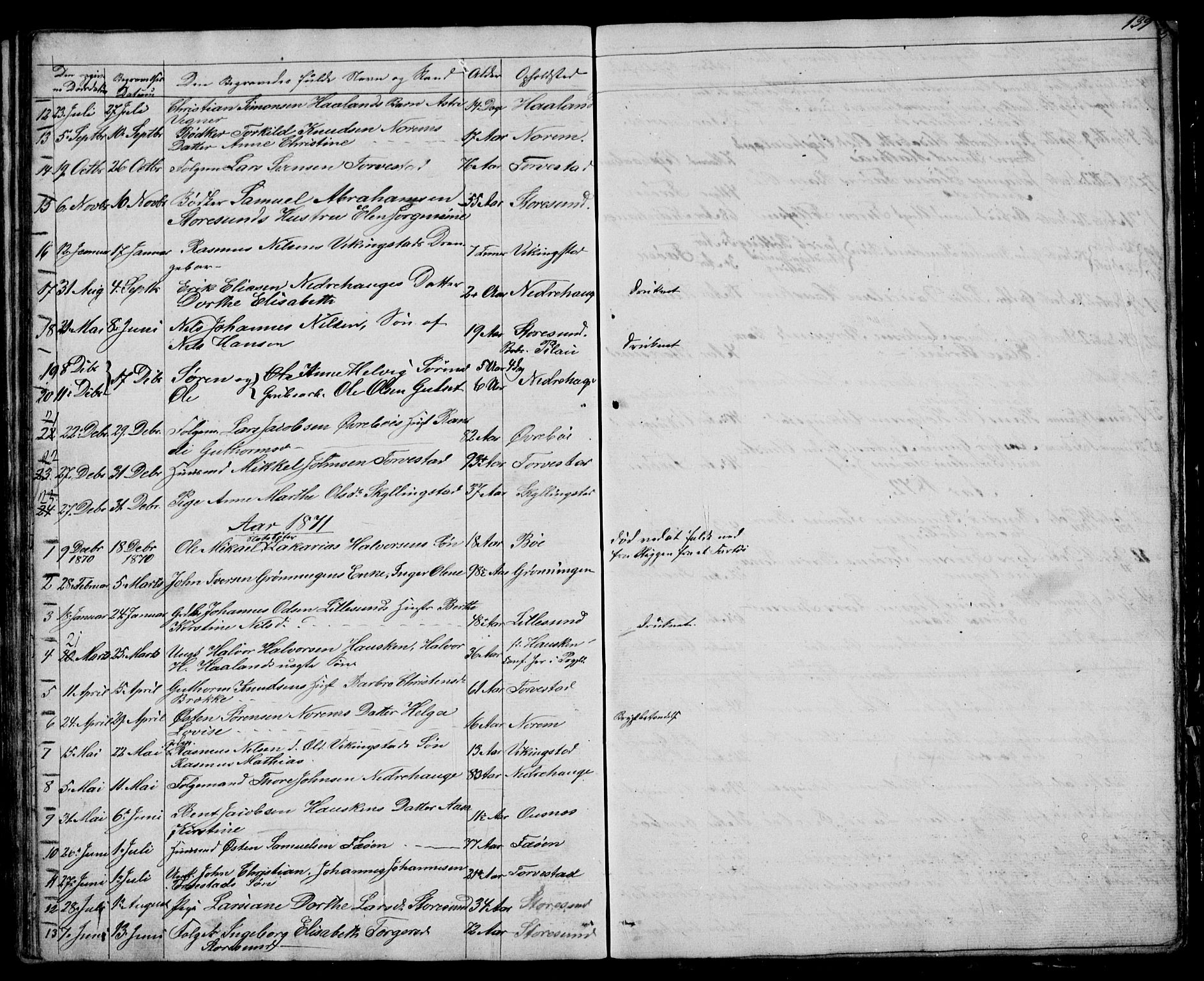 Torvastad sokneprestkontor, AV/SAST-A -101857/H/Ha/Hab/L0003: Parish register (copy) no. B 3, 1850-1900, p. 139