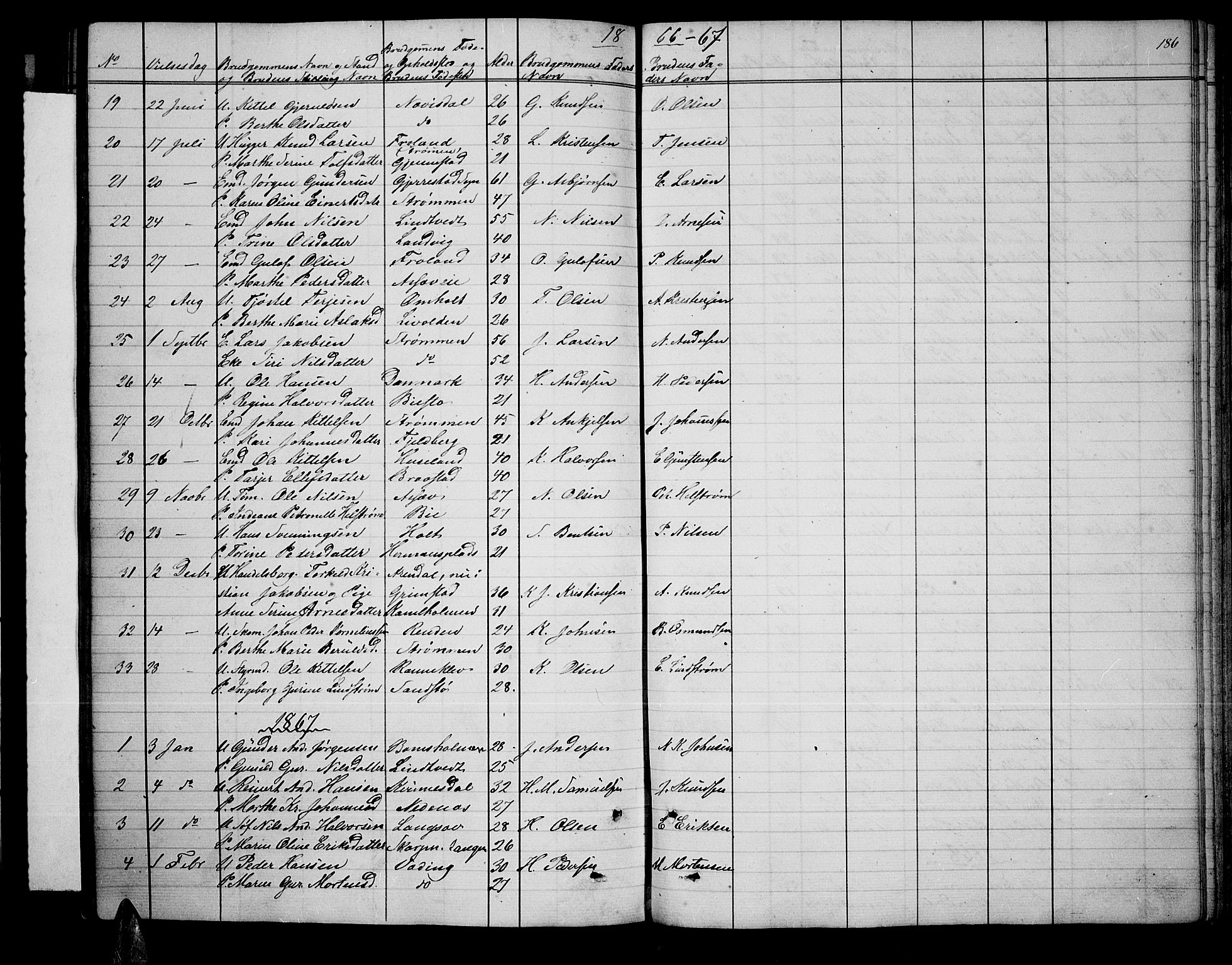 Øyestad sokneprestkontor, AV/SAK-1111-0049/F/Fb/L0007: Parish register (copy) no. B 7, 1854-1872, p. 186