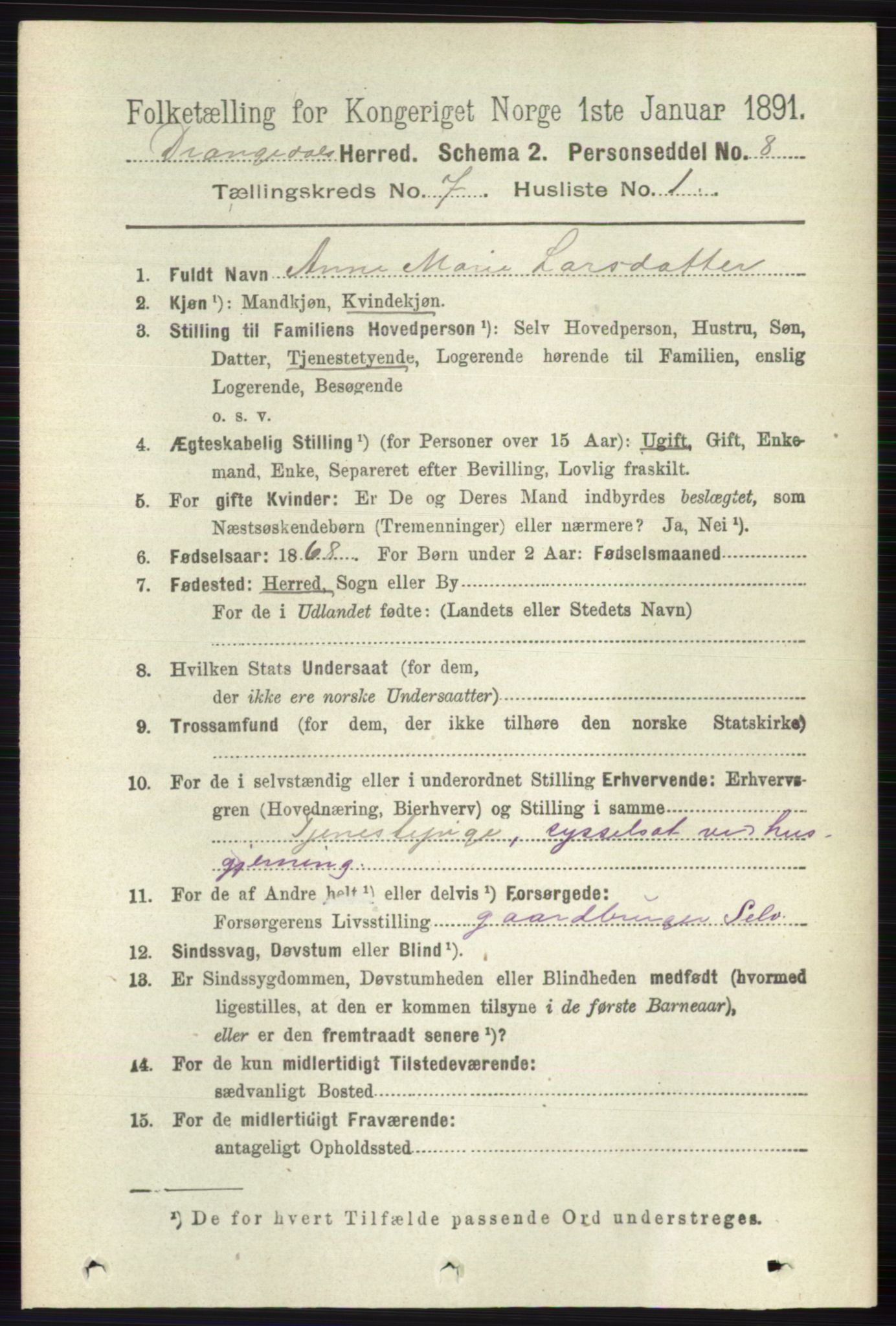 RA, 1891 census for 0817 Drangedal, 1891, p. 2403