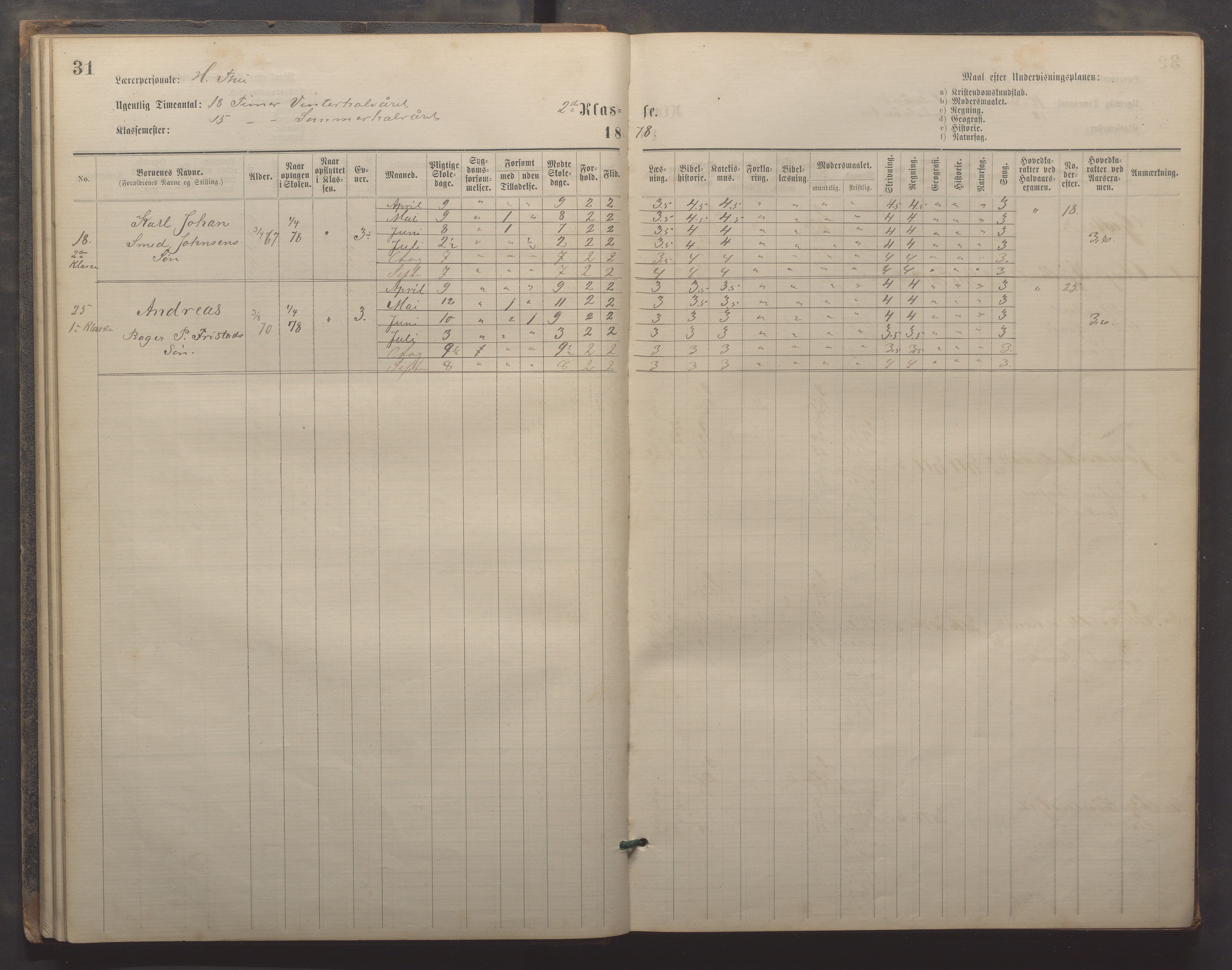 Egersund kommune (Ladested) - Egersund almueskole/folkeskole, IKAR/K-100521/H/L0019: Skoleprotokoll - Almueskolen, 1./2. klasse, 1878-1886, p. 31