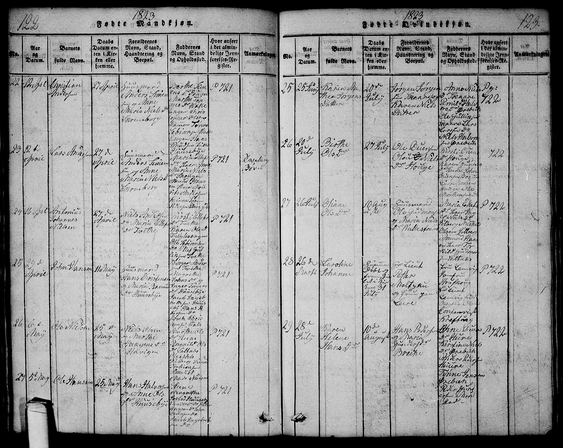 Onsøy prestekontor Kirkebøker, SAO/A-10914/G/Ga/L0001: Parish register (copy) no. I 1, 1814-1840, p. 122-123