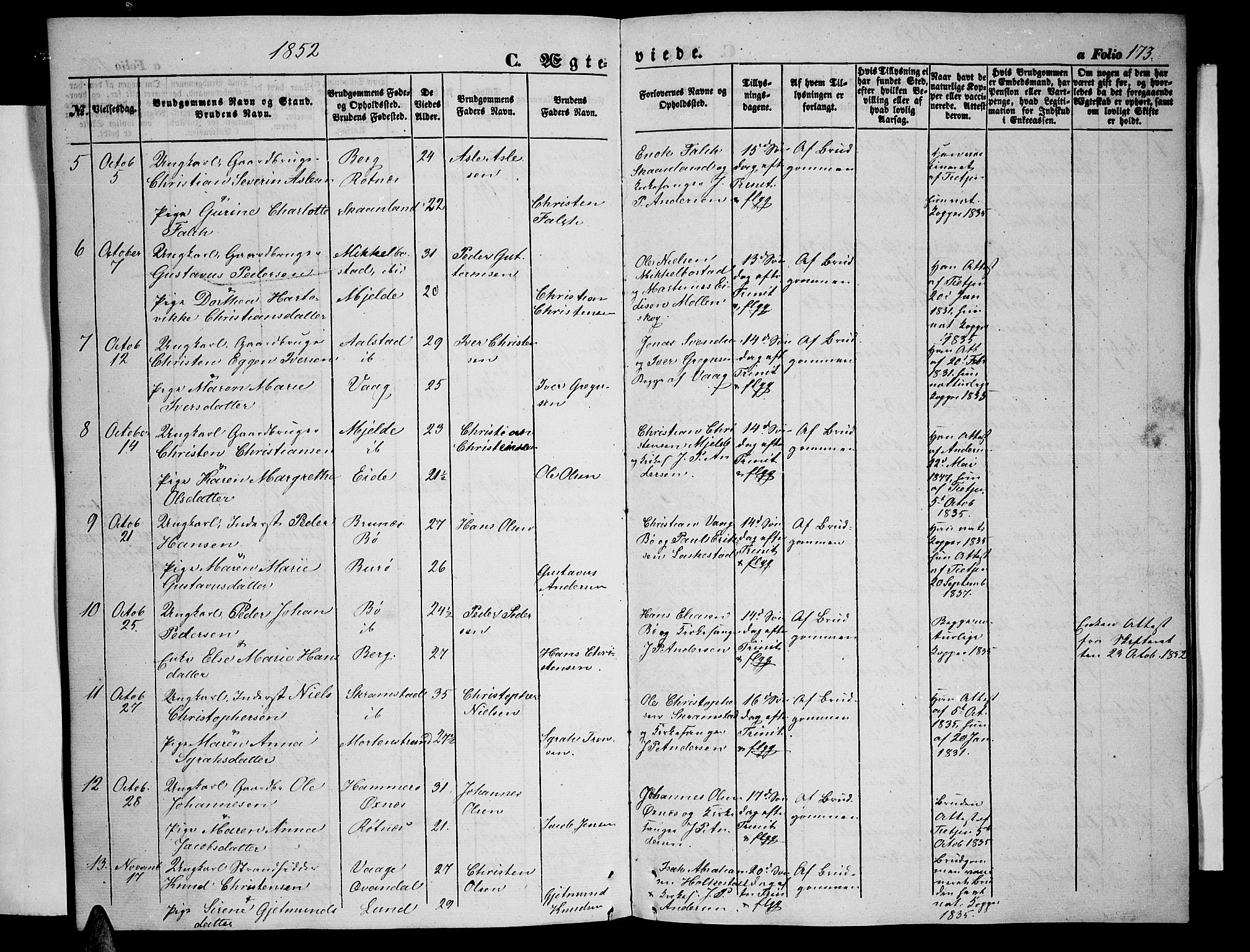 Ministerialprotokoller, klokkerbøker og fødselsregistre - Nordland, SAT/A-1459/855/L0814: Parish register (copy) no. 855C03, 1851-1864, p. 173