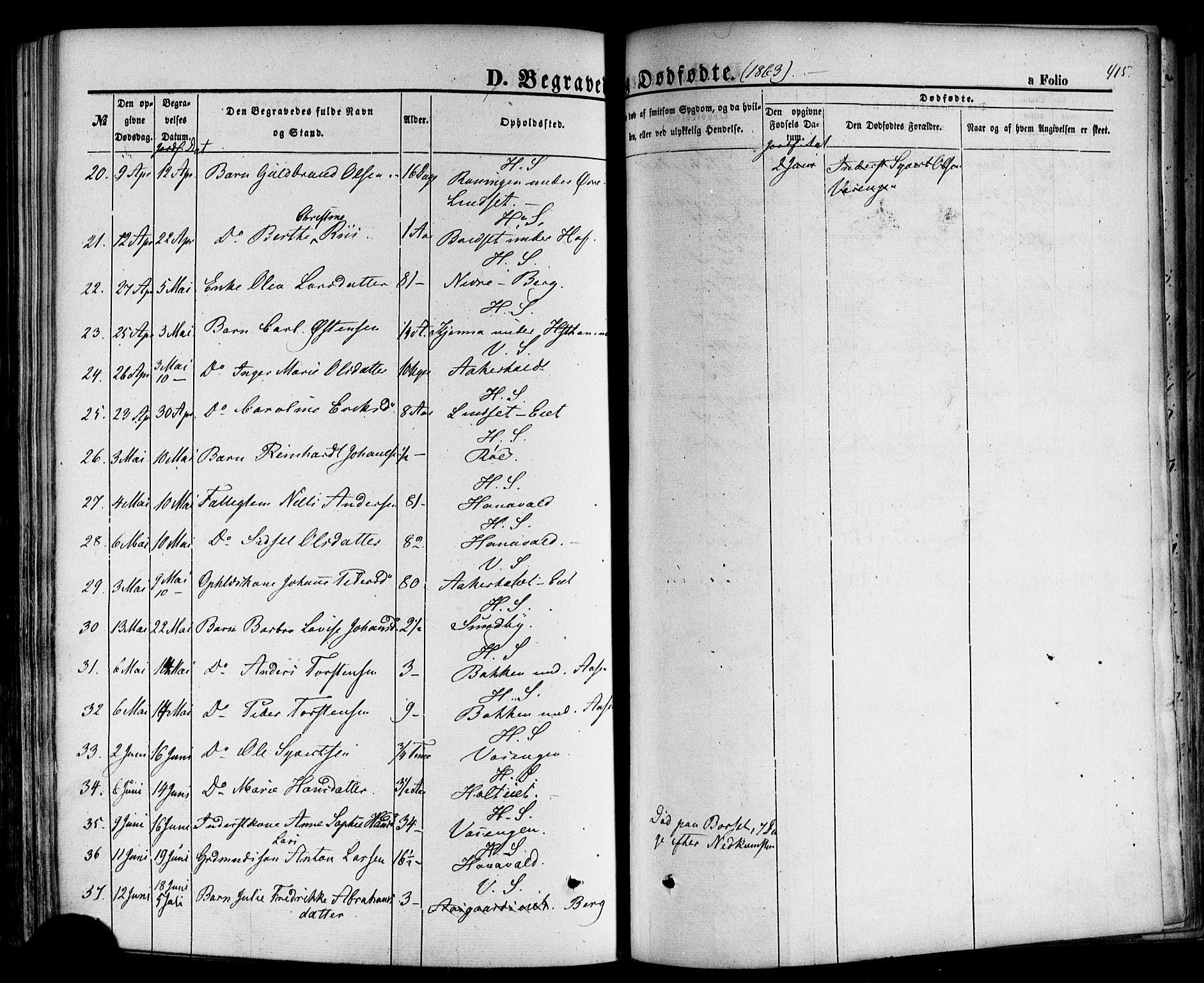 Hof kirkebøker, SAKO/A-64/F/Fa/L0006: Parish register (official) no. I 6, 1851-1877, p. 415