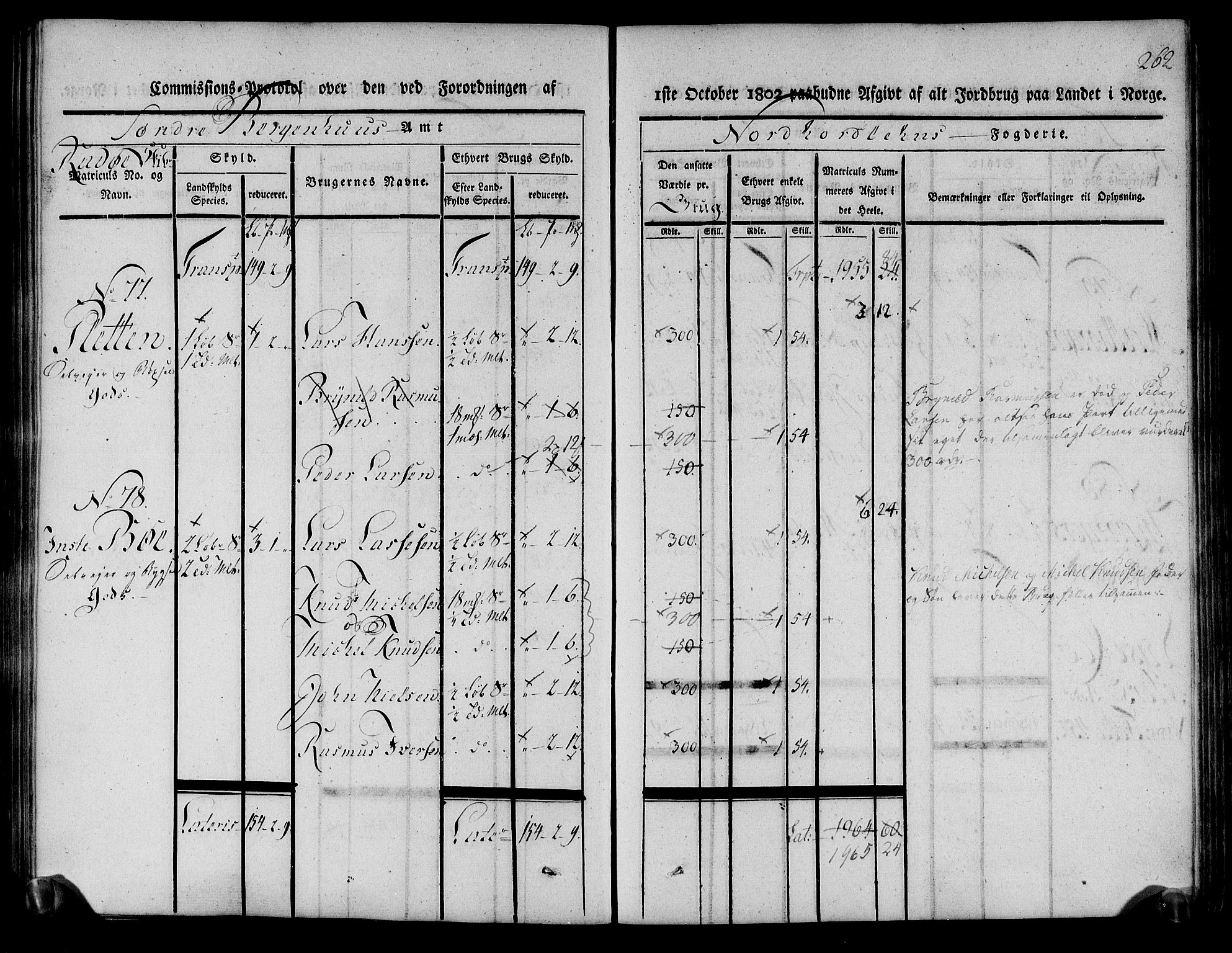 Rentekammeret inntil 1814, Realistisk ordnet avdeling, AV/RA-EA-4070/N/Ne/Nea/L0111: Nordhordland og Voss fogderi. Kommisjonsprotokoll for Nordhordland, 1803, p. 266