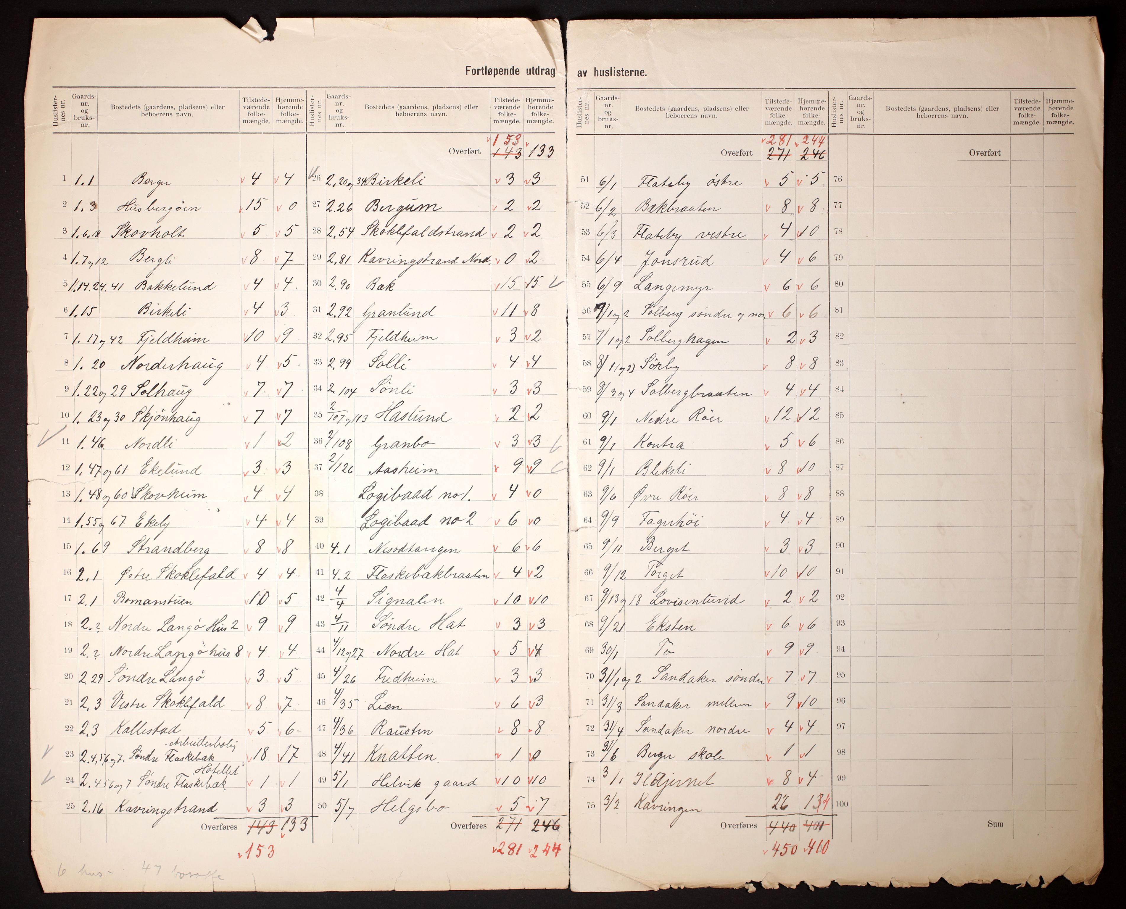RA, 1910 census for Nesodden, 1910, p. 5