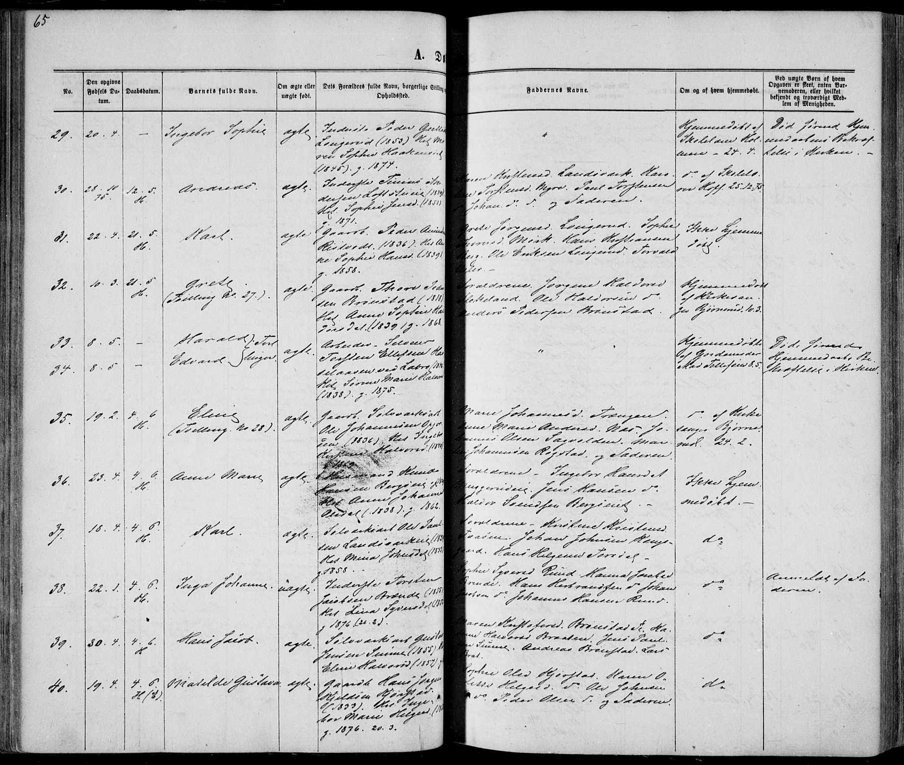 Sandsvær kirkebøker, AV/SAKO-A-244/F/Fa/L0007: Parish register (official) no. I 7, 1869-1877, p. 65