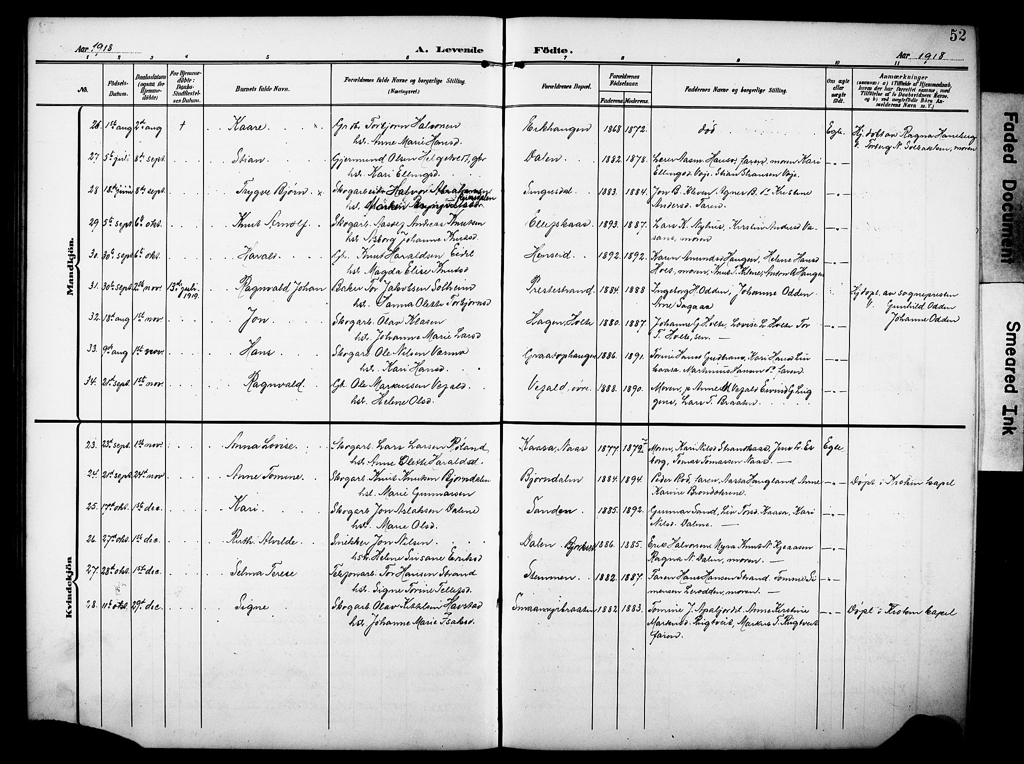 Drangedal kirkebøker, SAKO/A-258/G/Ga/L0004: Parish register (copy) no. I 4, 1901-1933, p. 52
