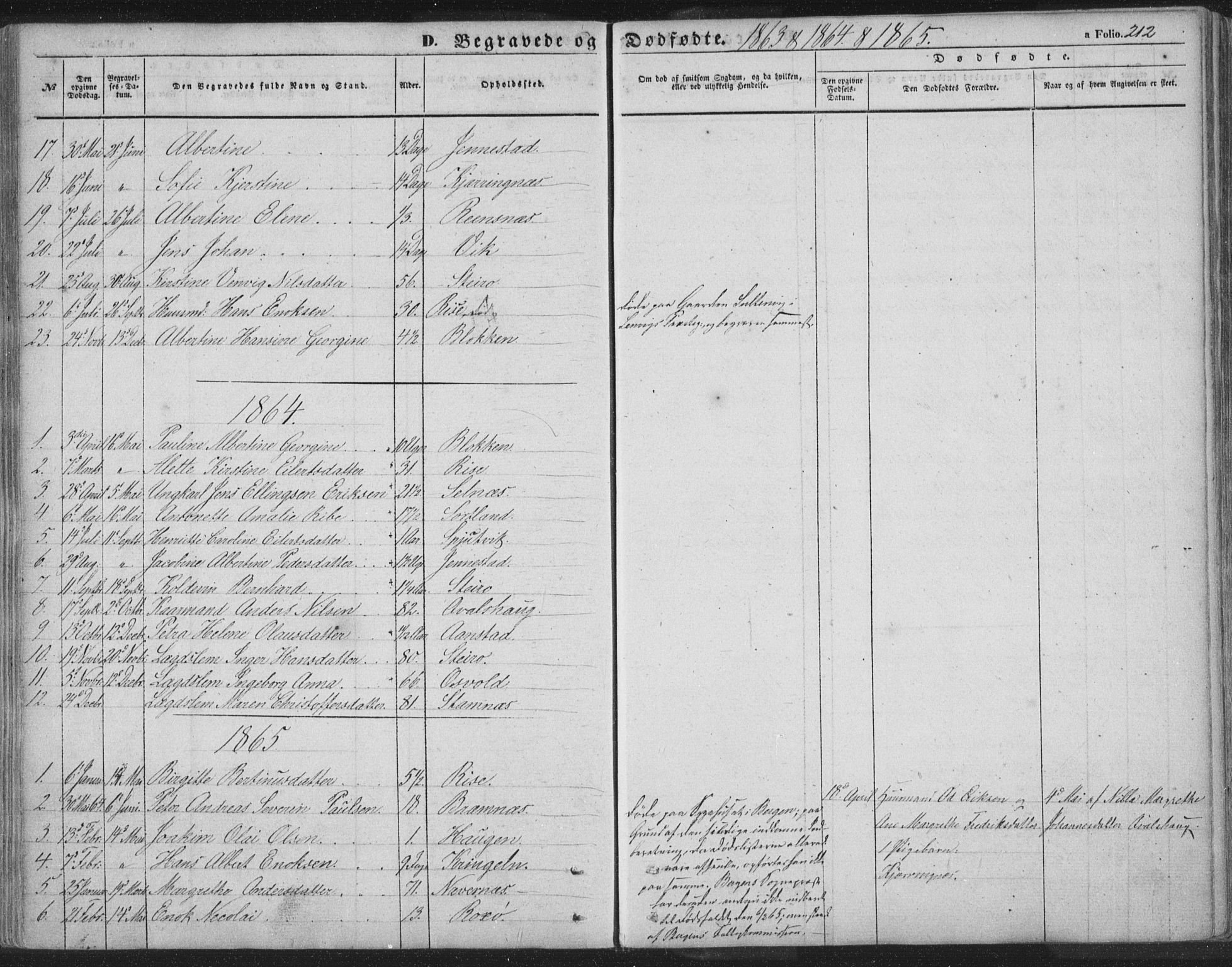 Ministerialprotokoller, klokkerbøker og fødselsregistre - Nordland, AV/SAT-A-1459/895/L1369: Parish register (official) no. 895A04, 1852-1872, p. 212