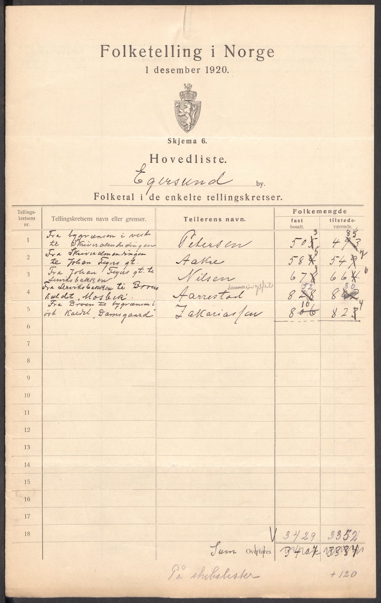 SAST, 1920 census for Egersund town, 1920, p. 4